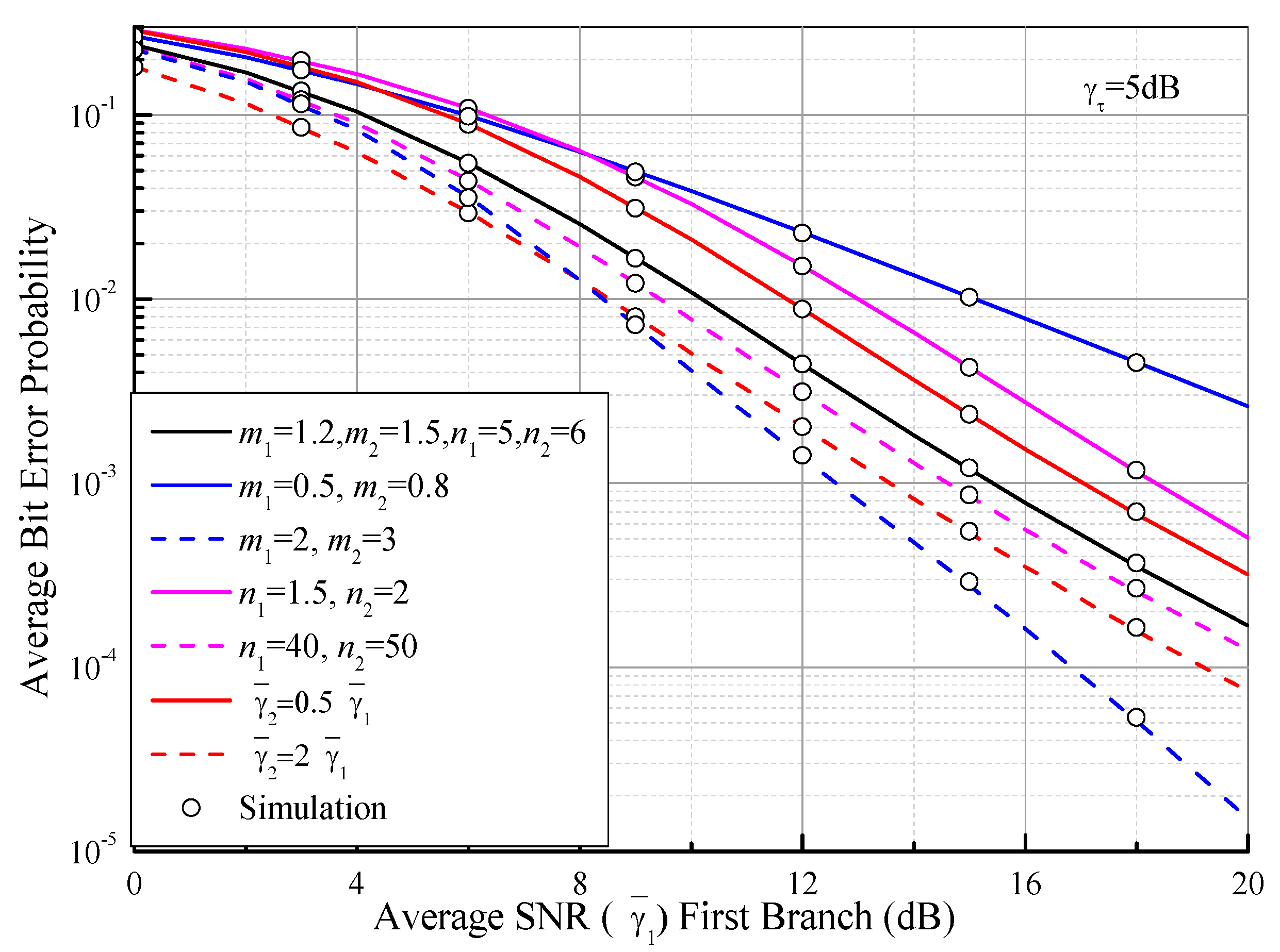 Sensors 21 03014 g006