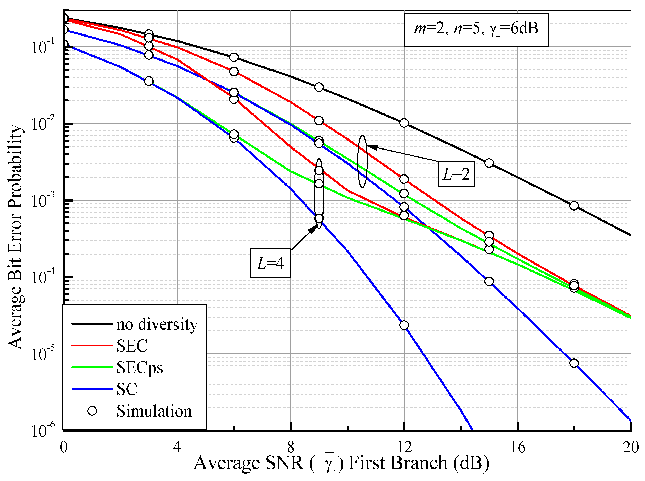 Sensors 21 03014 g007