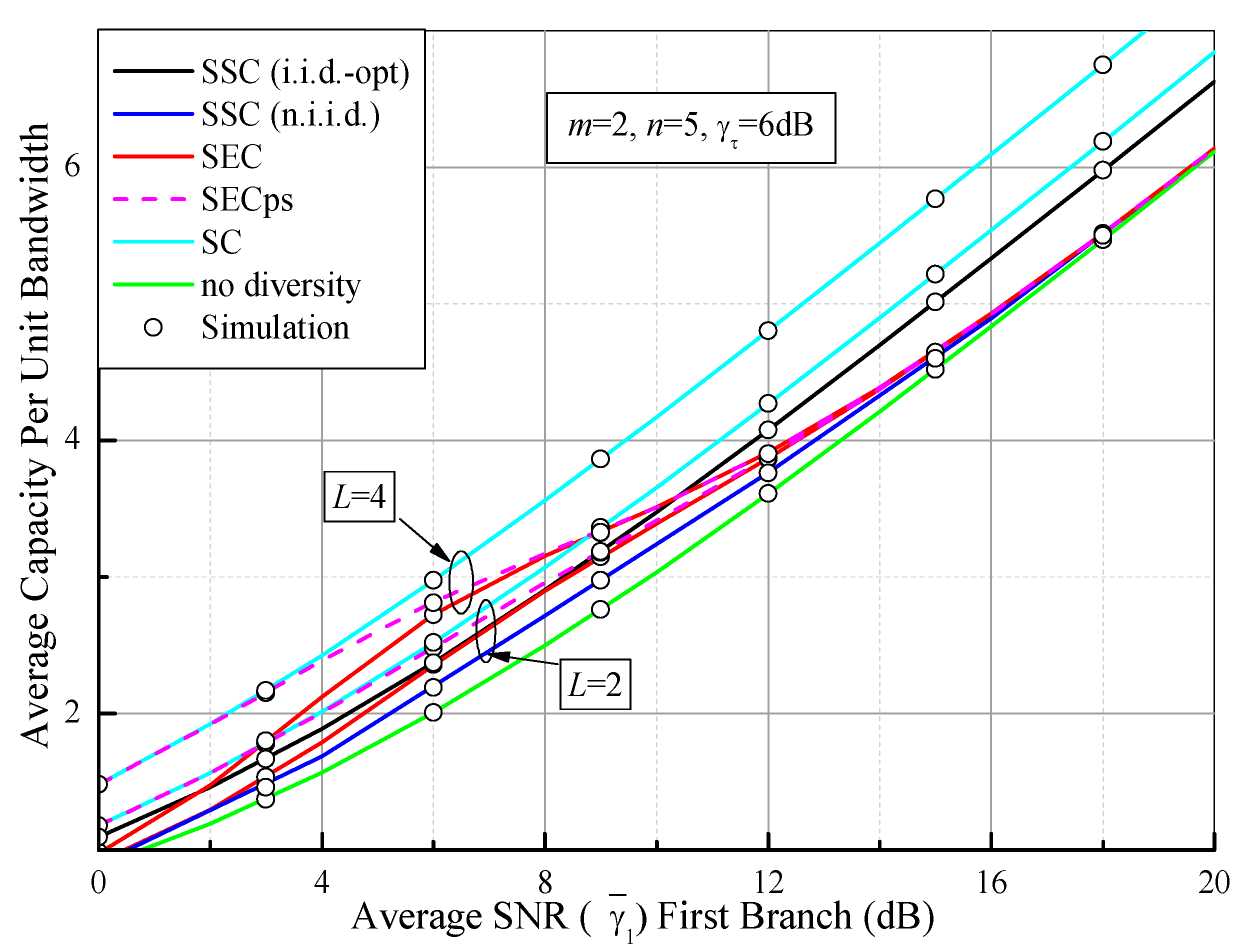 Sensors 21 03014 g010