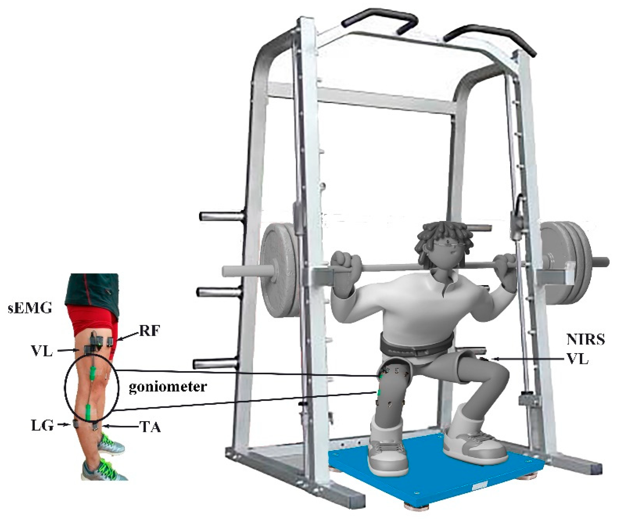 Sensors 21 03015 g001 Sensors 21 03015 g001