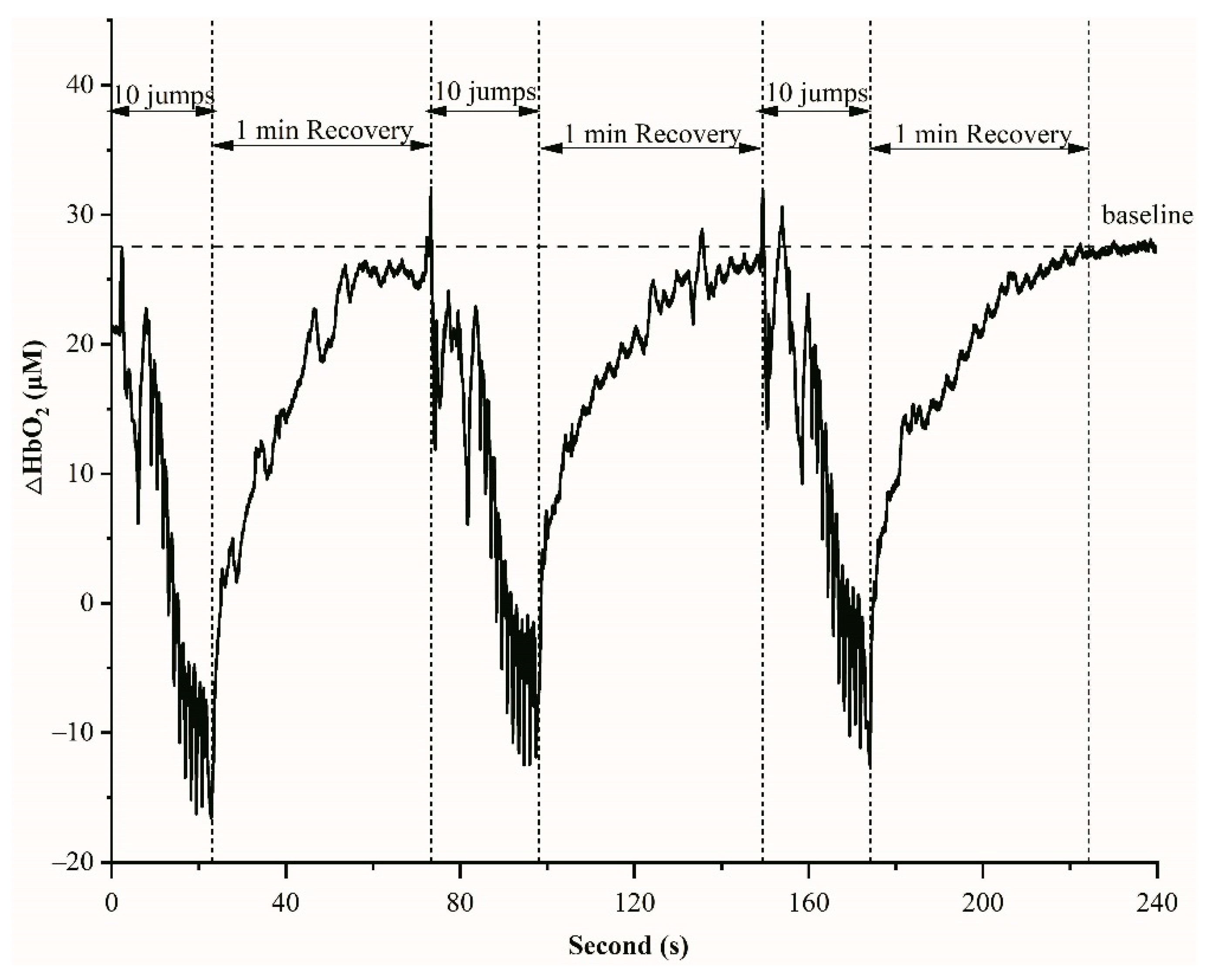 Sensors 21 03015 g002 Sensors 21 03015 g002
