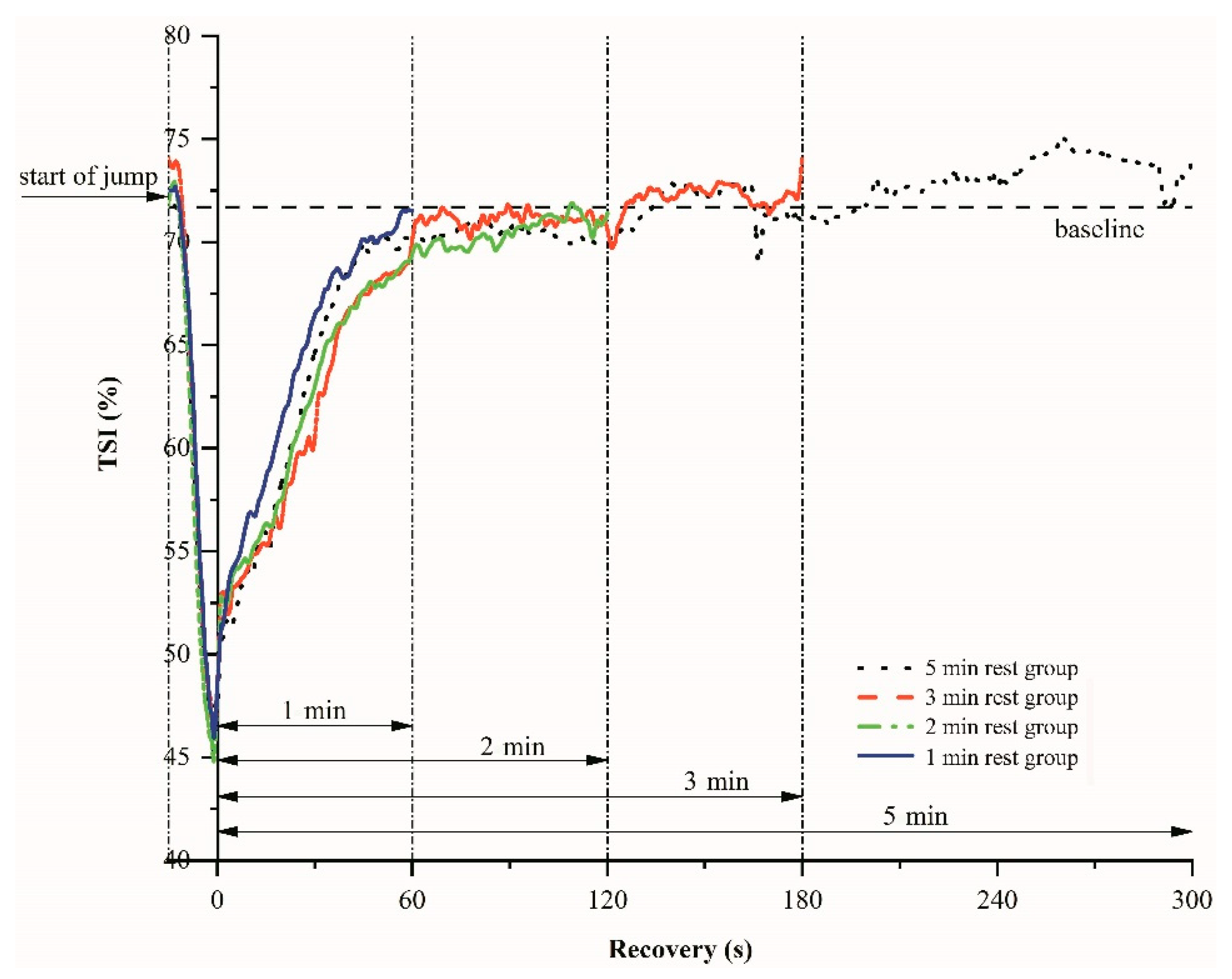 Sensors 21 03015 g003 Sensors 21 03015 g003