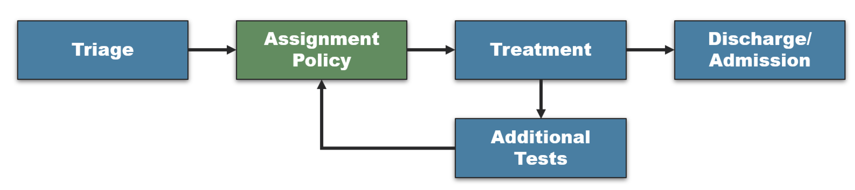 Sensors 21 03021 g001