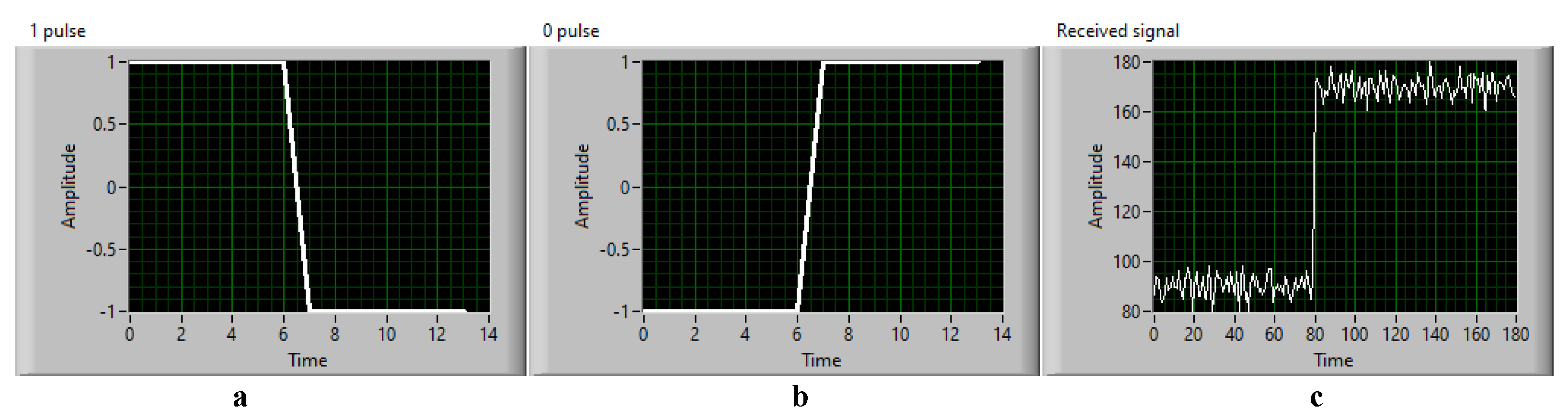 Sensors 21 03023 g003 Sensors 21 03023 g003