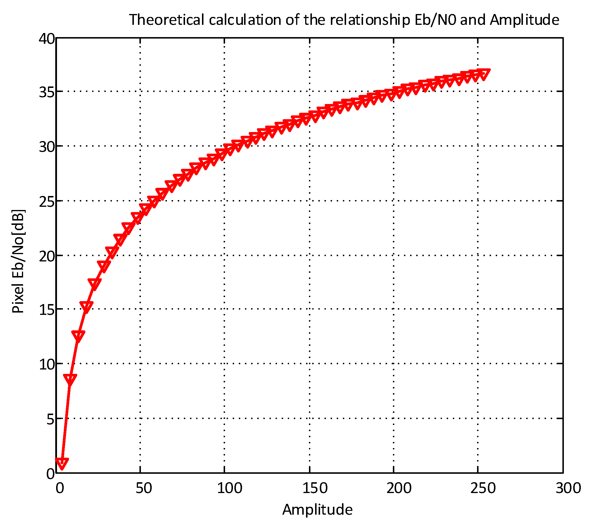 Sensors 21 03023 g004 Sensors 21 03023 g004