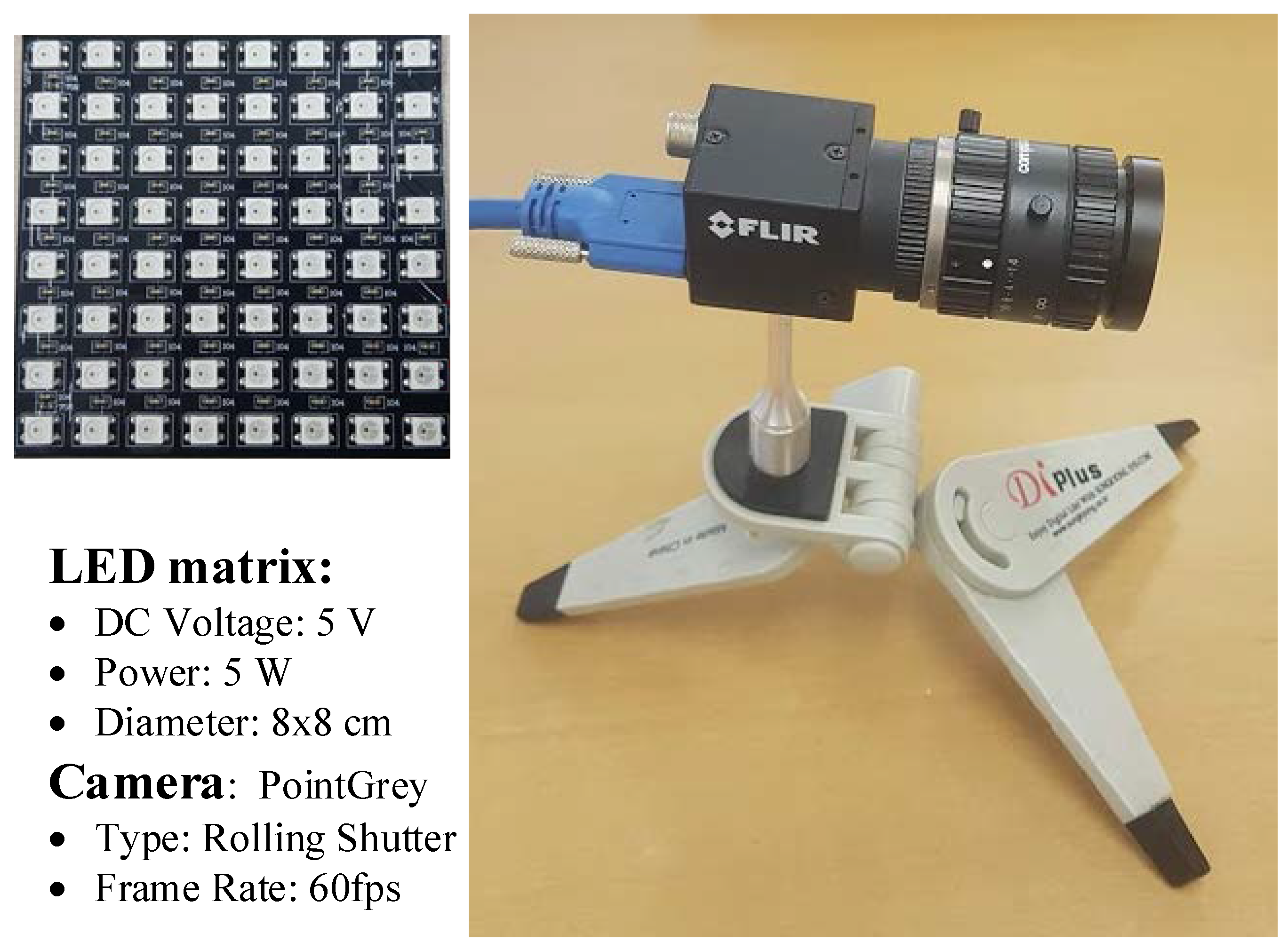 Sensors 21 03023 g005 Sensors 21 03023 g005