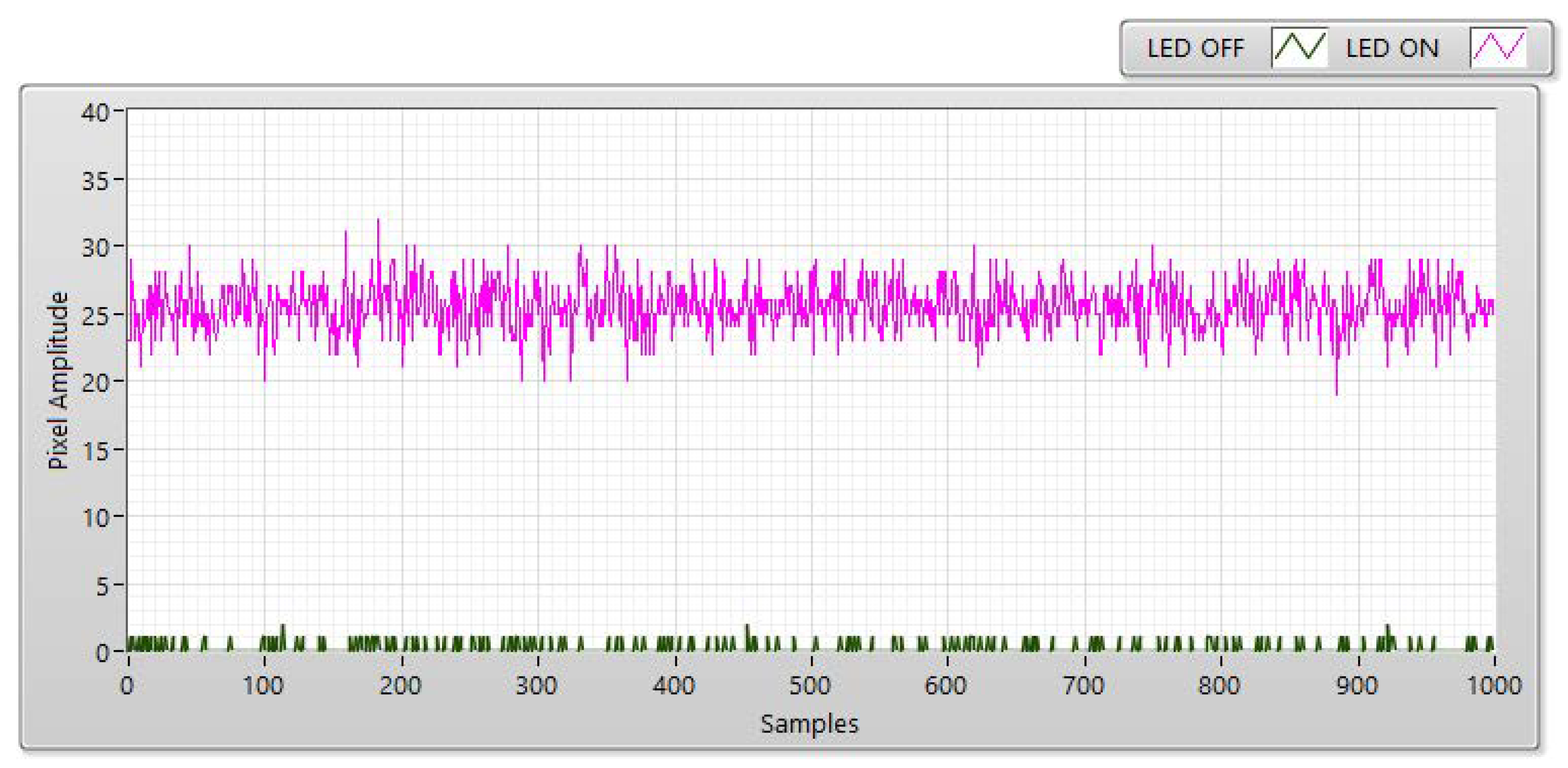 Sensors 21 03023 g006 Sensors 21 03023 g006