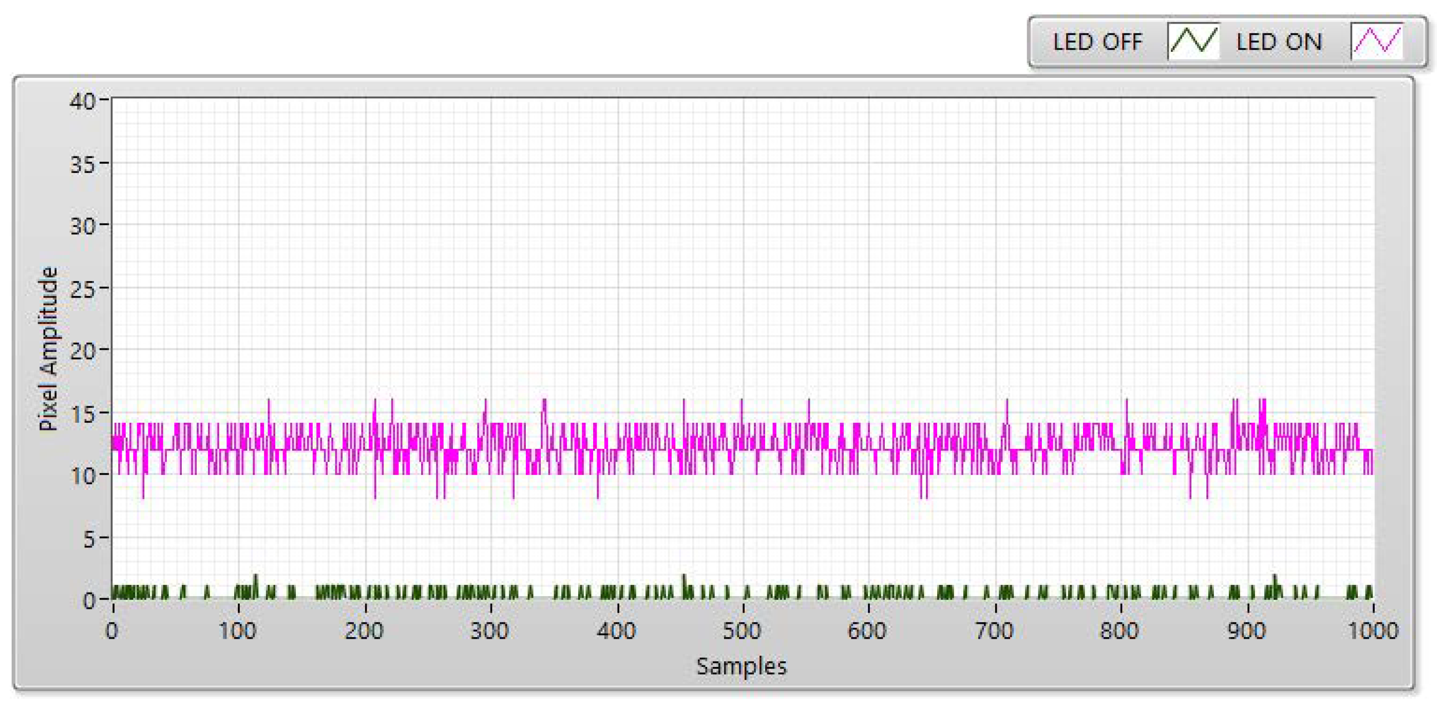 Sensors 21 03023 g007 Sensors 21 03023 g007