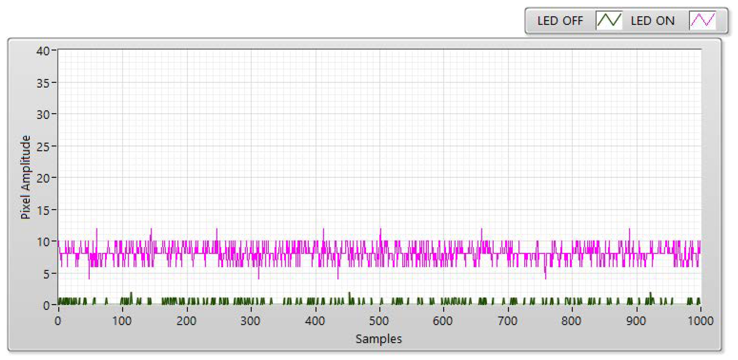 Sensors 21 03023 g008 Sensors 21 03023 g008