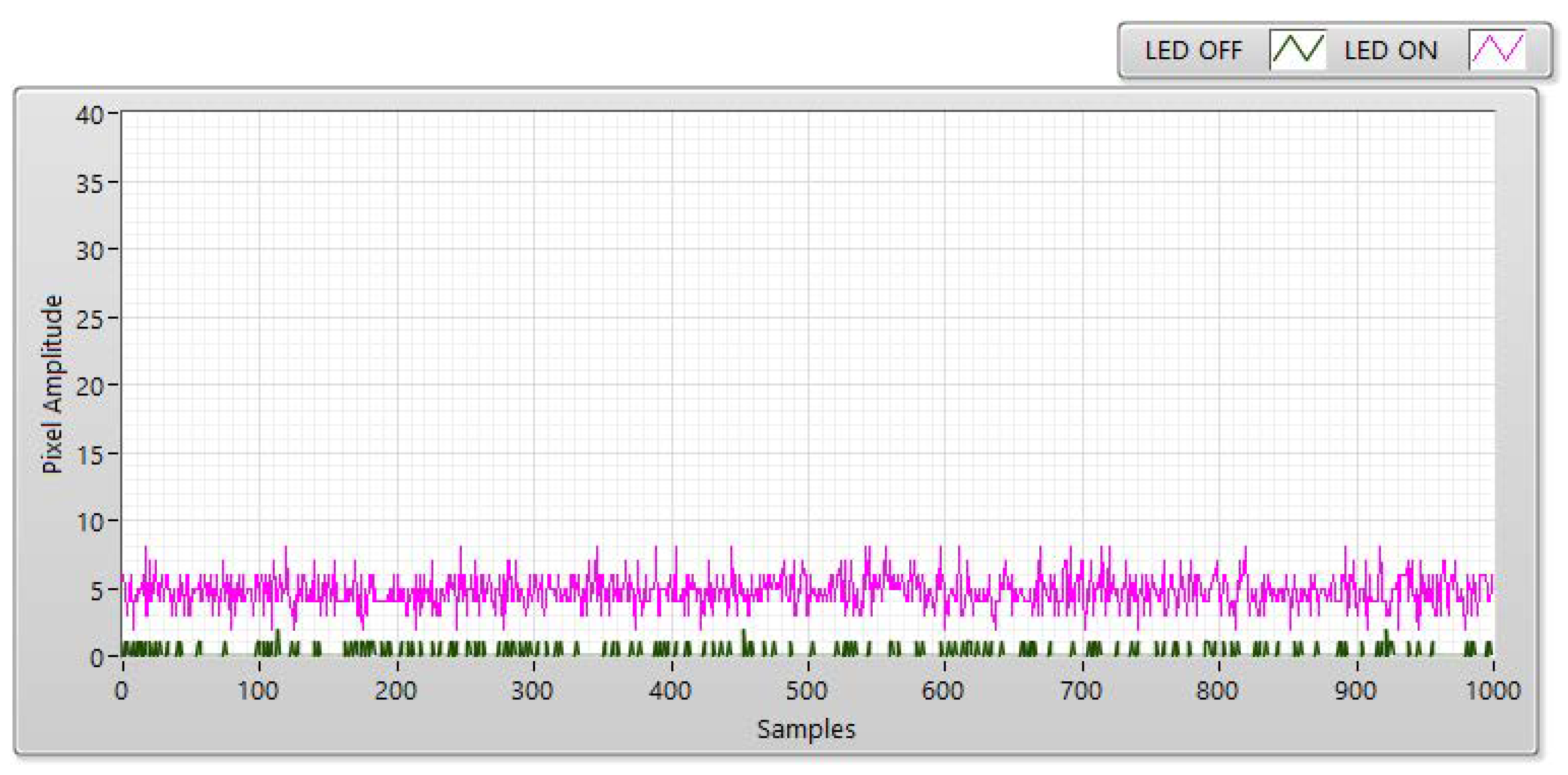 Sensors 21 03023 g009 Sensors 21 03023 g009