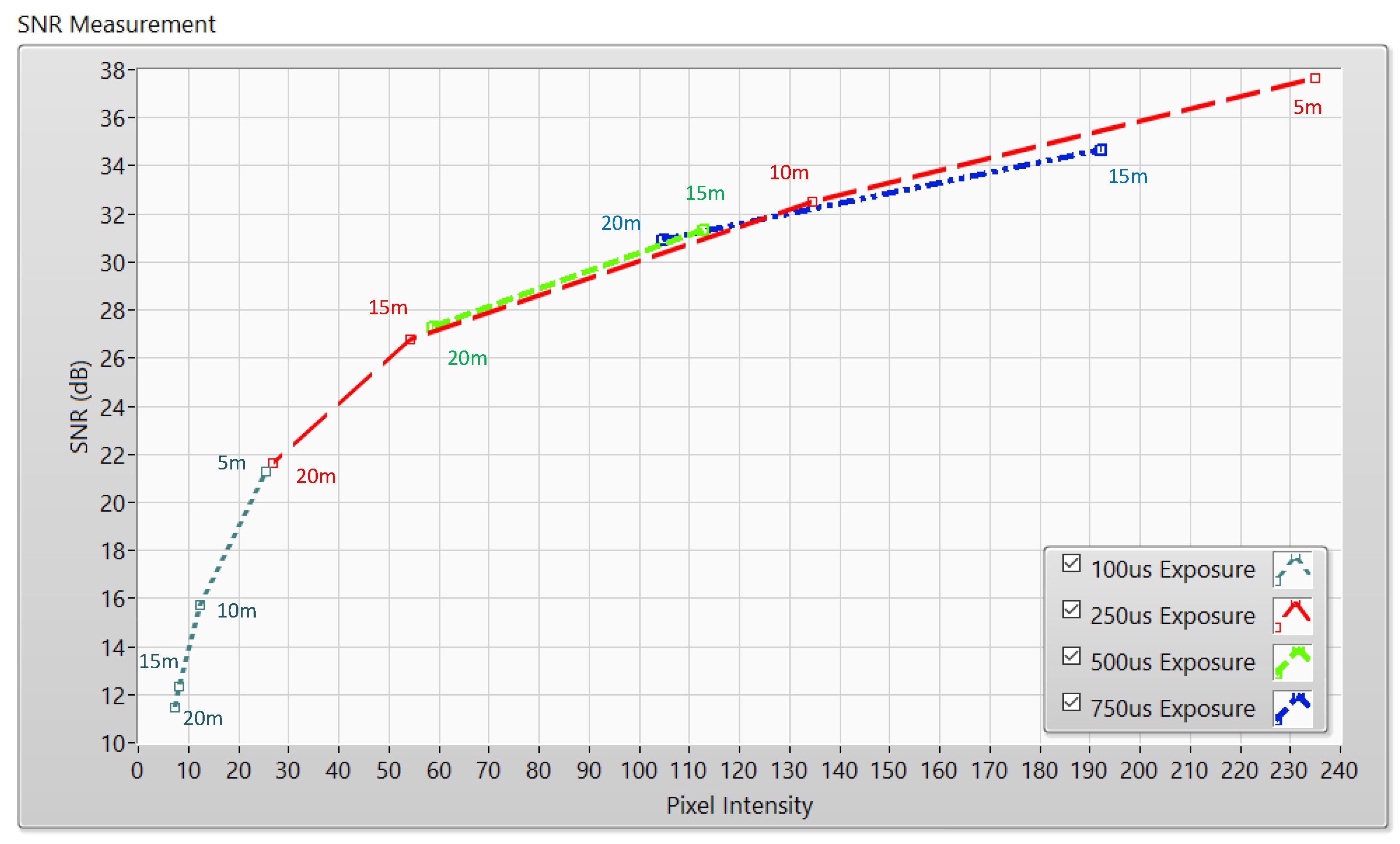 Sensors 21 03023 g010 Sensors 21 03023 g010