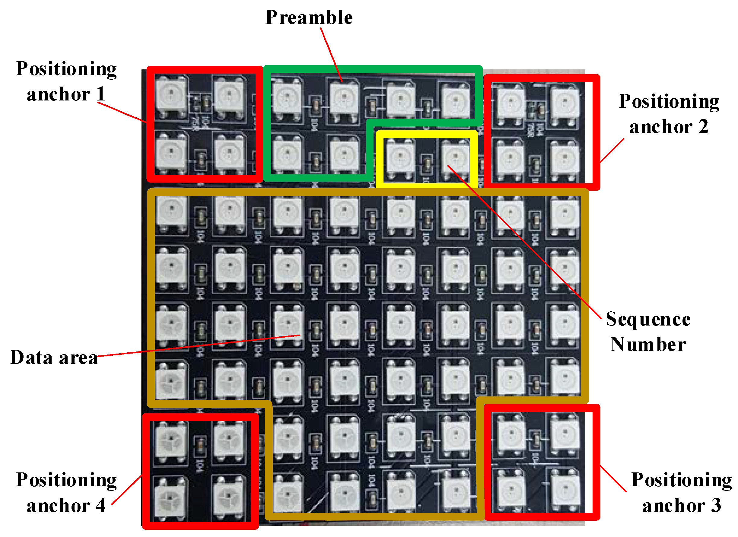 Sensors 21 03023 g012 Sensors 21 03023 g012