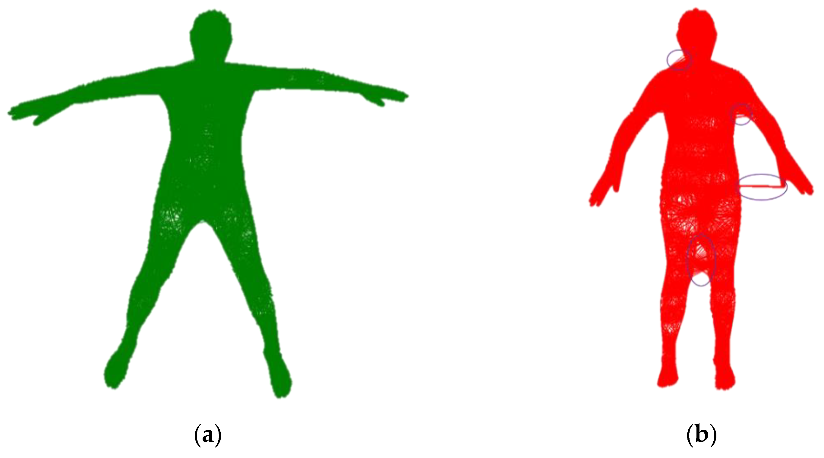 Sensors 21 03029 g002