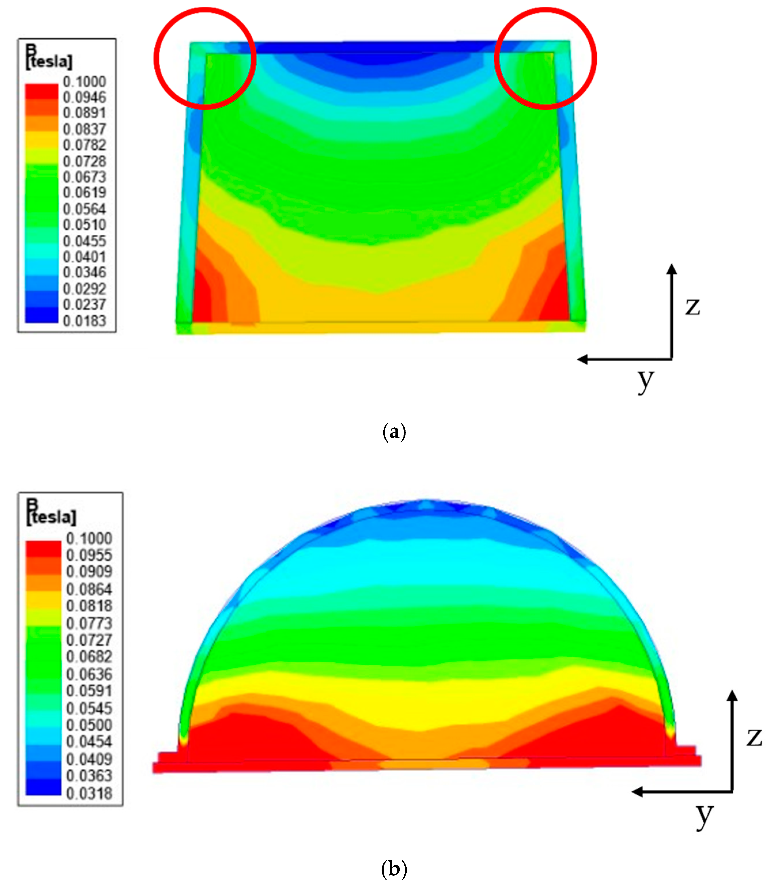 Sensors 21 03034 g008