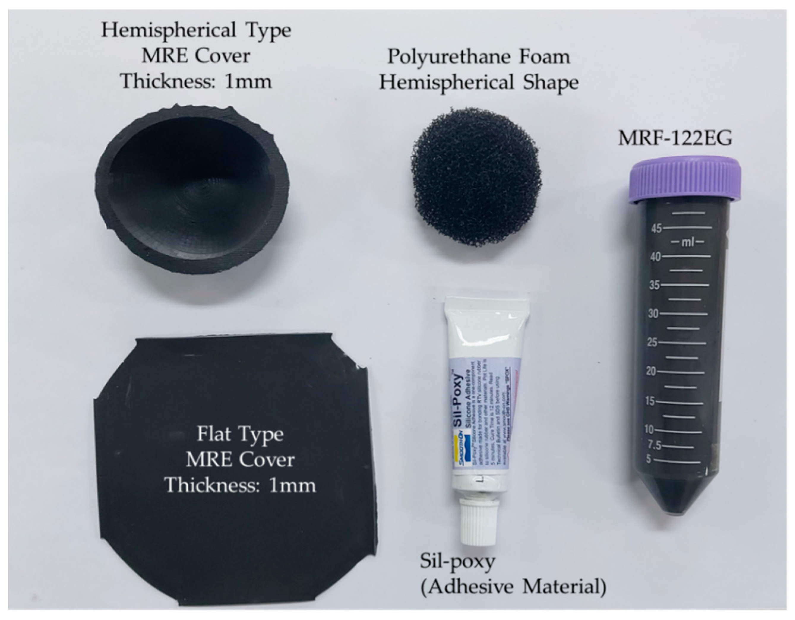 Sensors 21 03034 g009