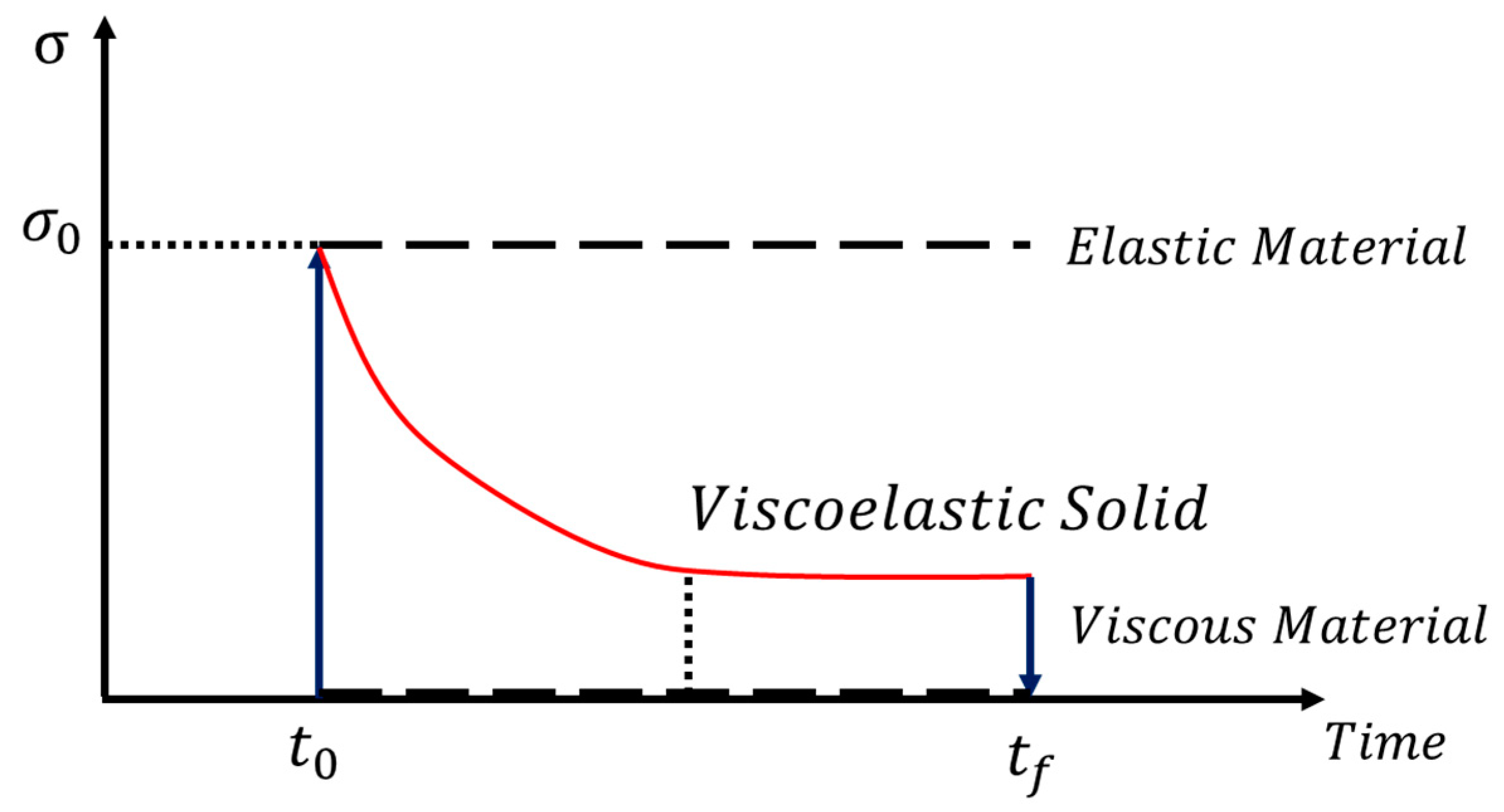 Sensors 21 03034 g014