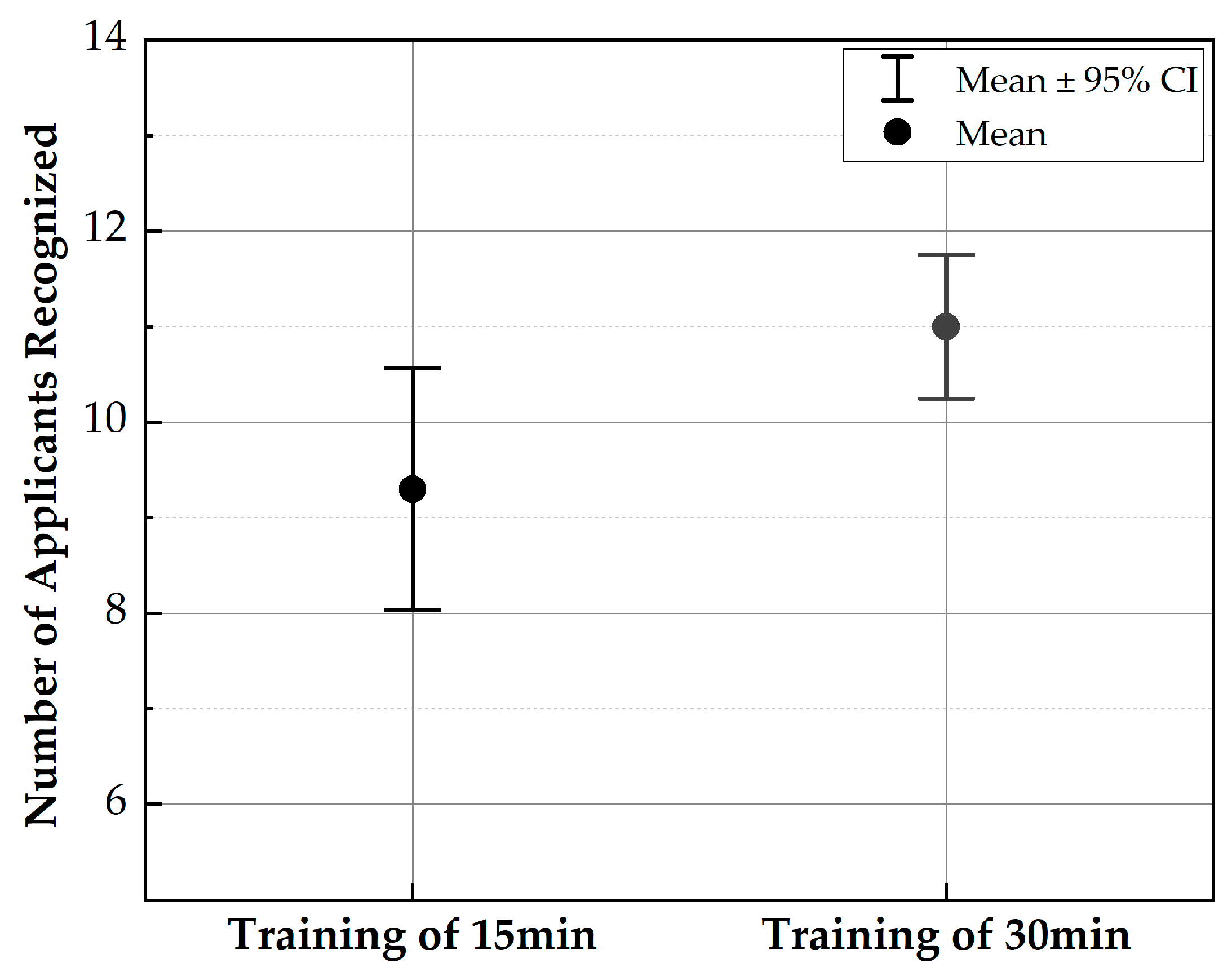 Sensors 21 03034 g016