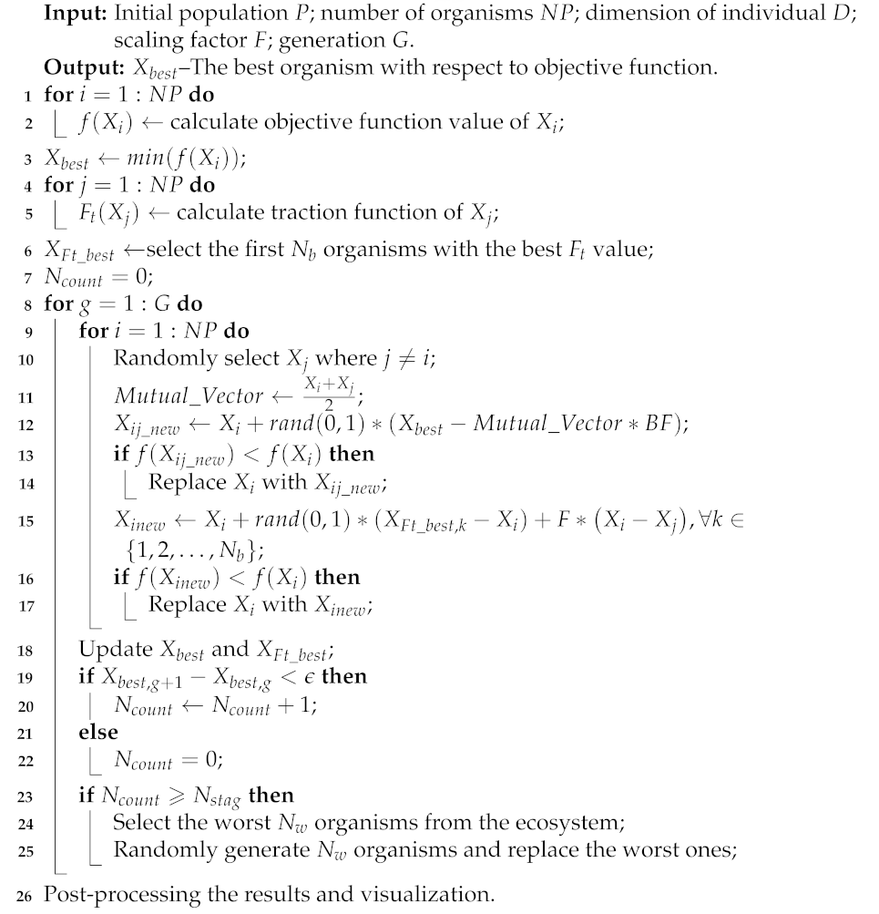 Sensors 21 03037 i001 Sensors 21 03037 i001