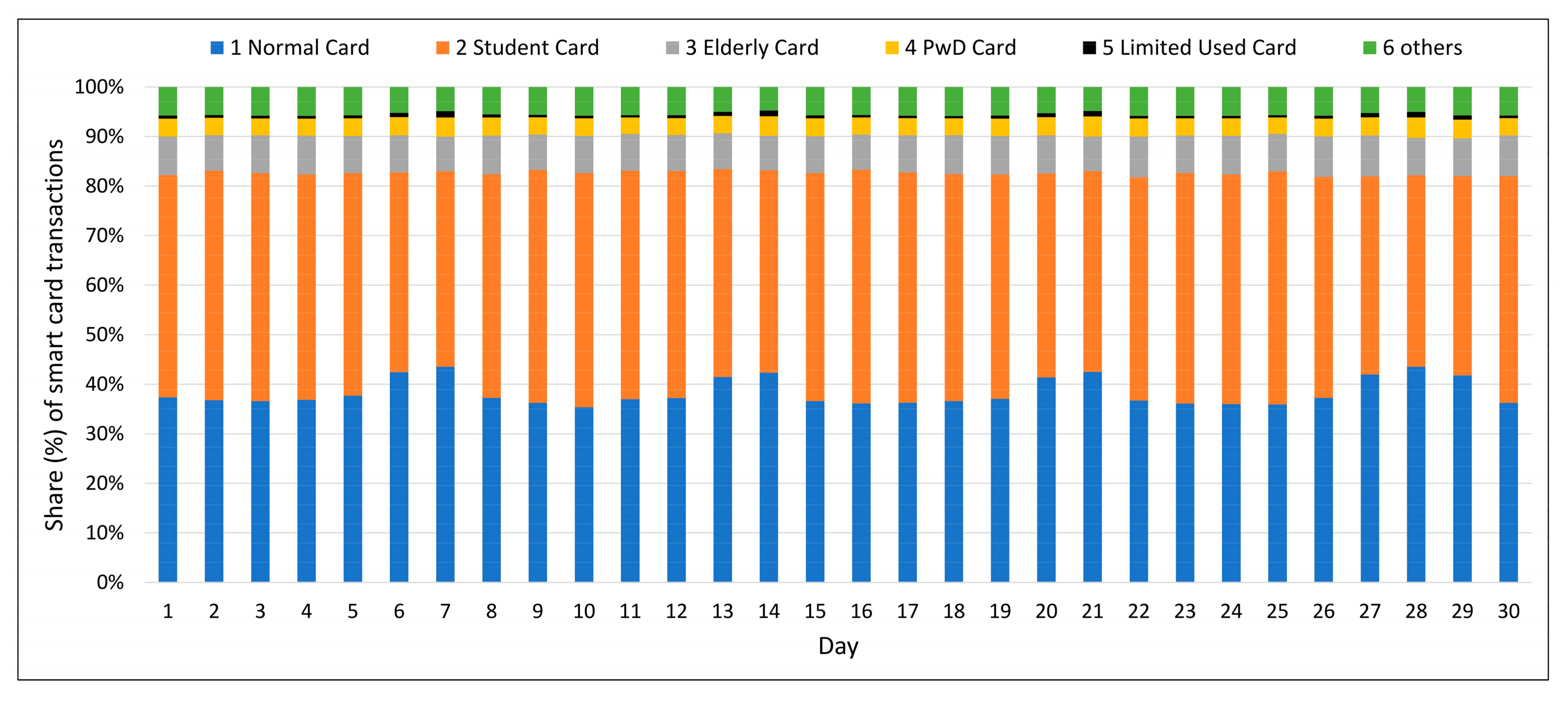 Sensors 21 03039 g003 Sensors 21 03039 g003
