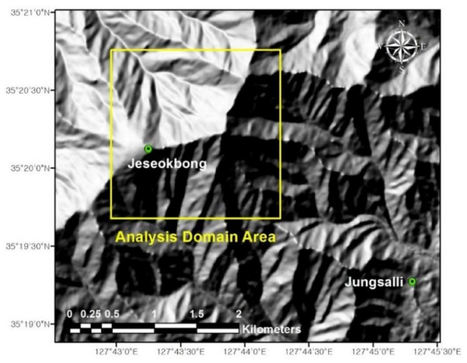Sensors 21 03040 g007