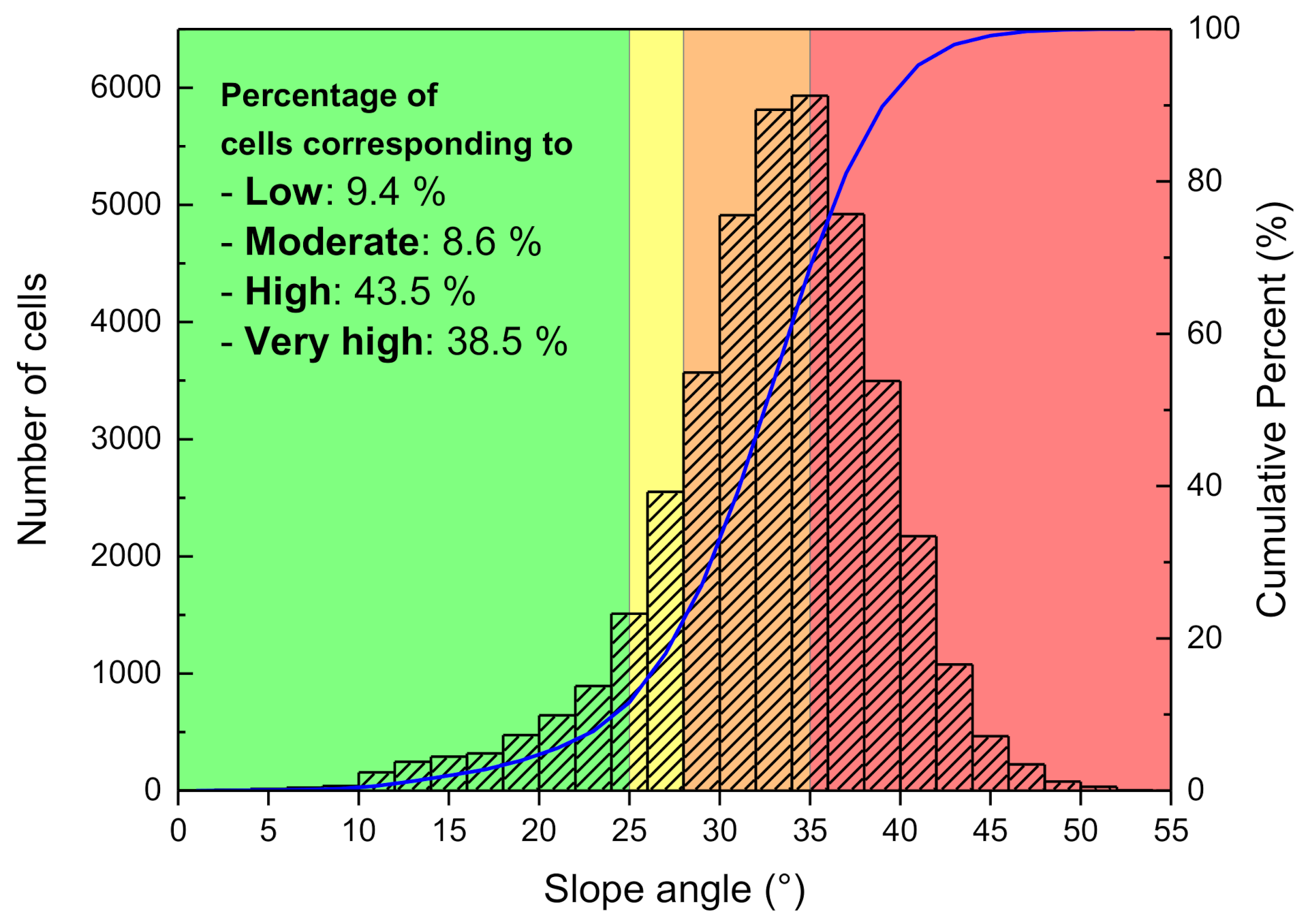 Sensors 21 03040 g016