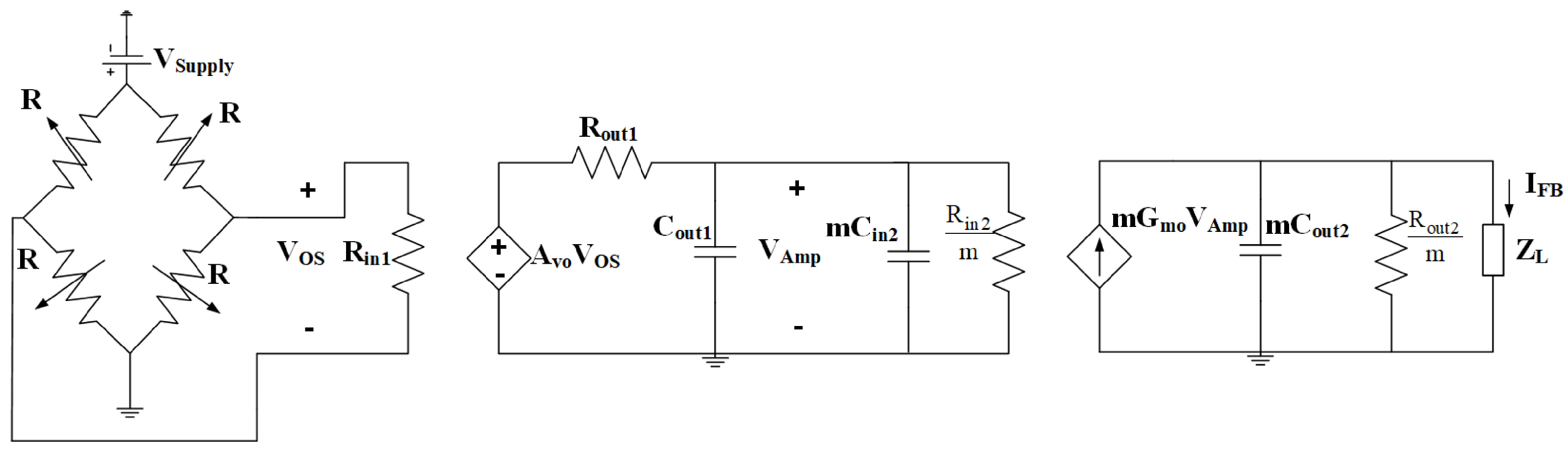 Sensors 21 03043 g007