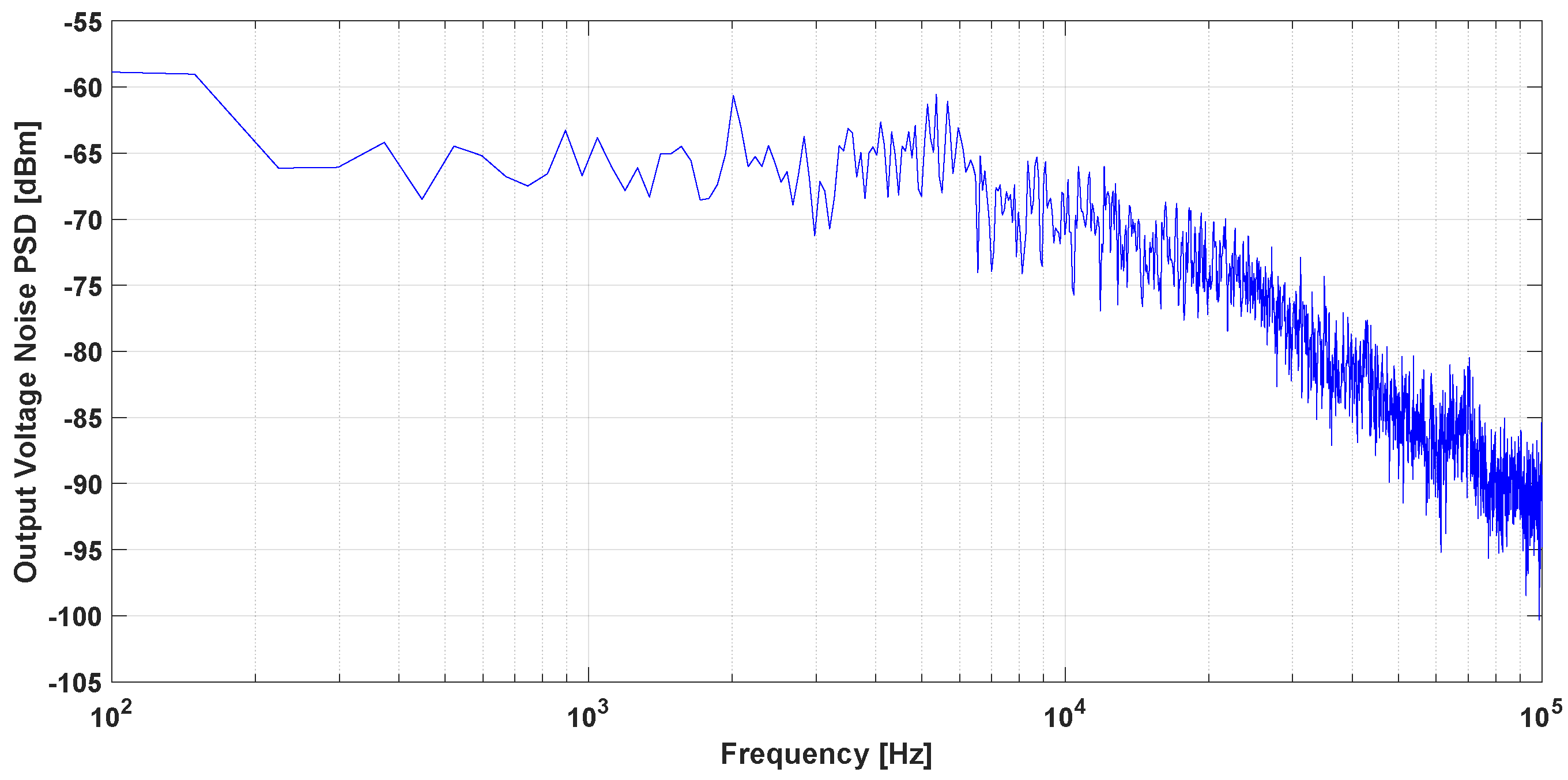Sensors 21 03043 g017