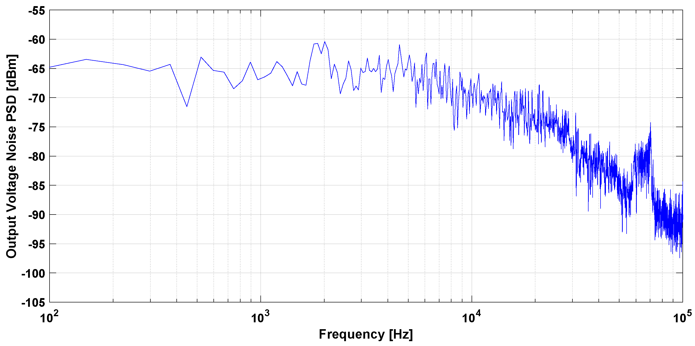Sensors 21 03043 g018