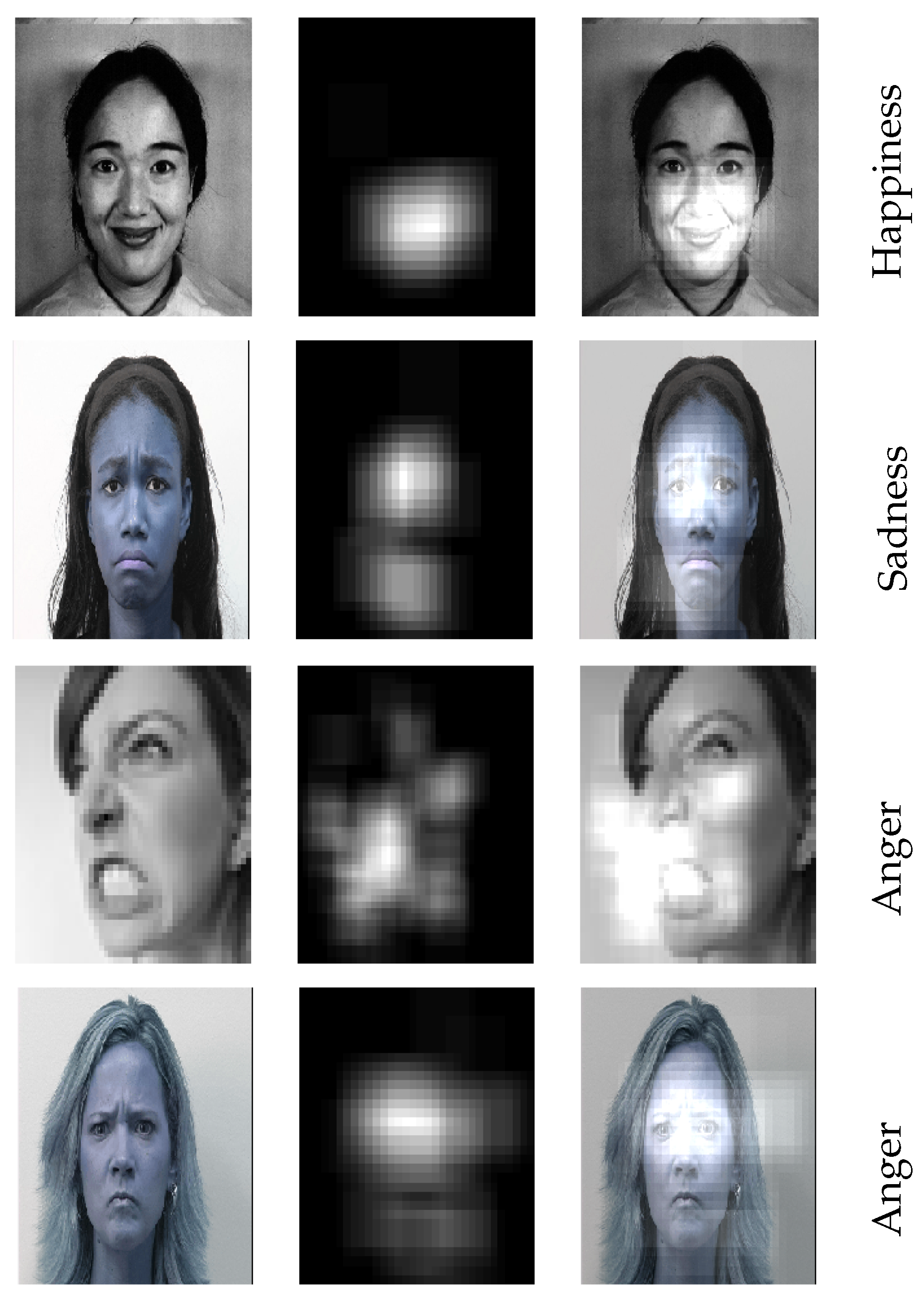 Sensors 21 03046 g001 Sensors 21 03046 g001