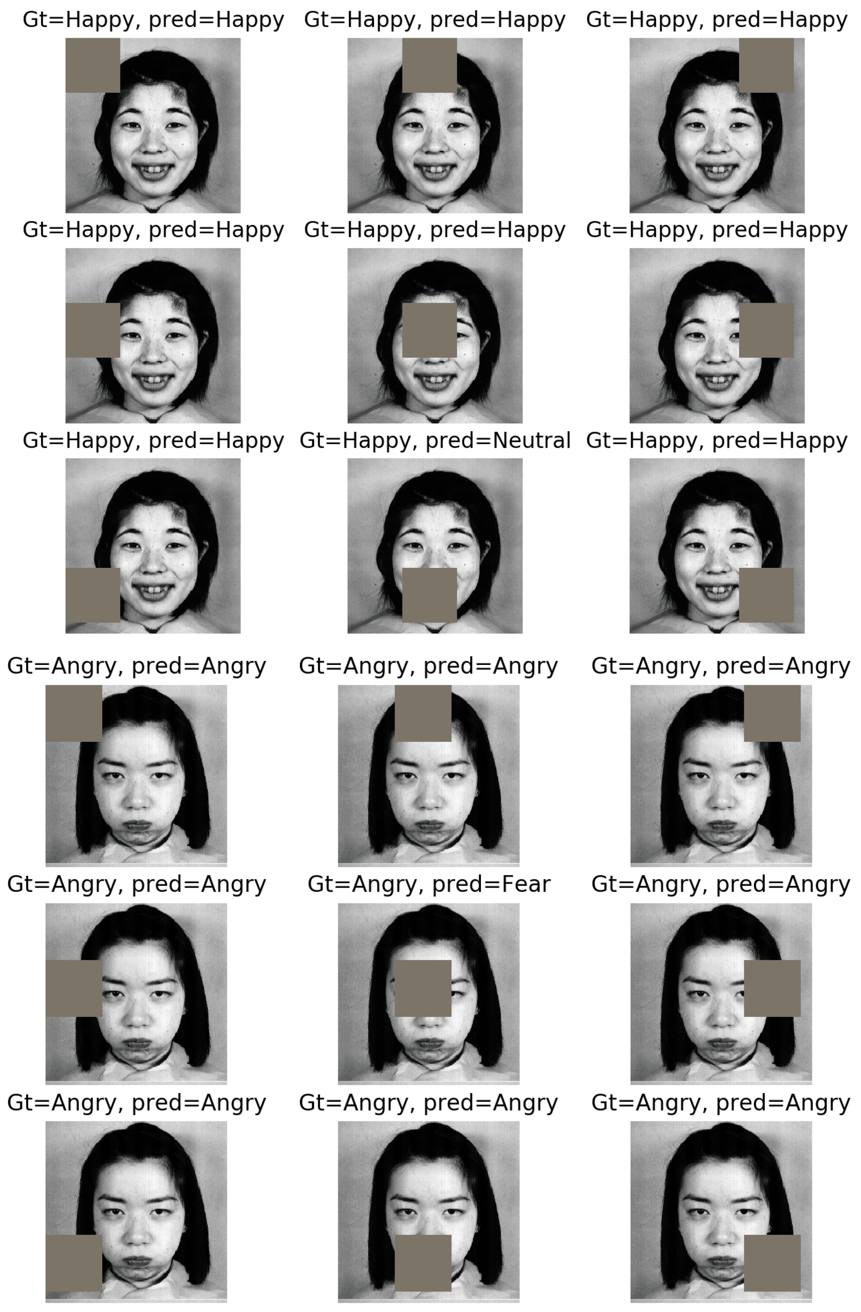 Sensors 21 03046 g011 Sensors 21 03046 g011