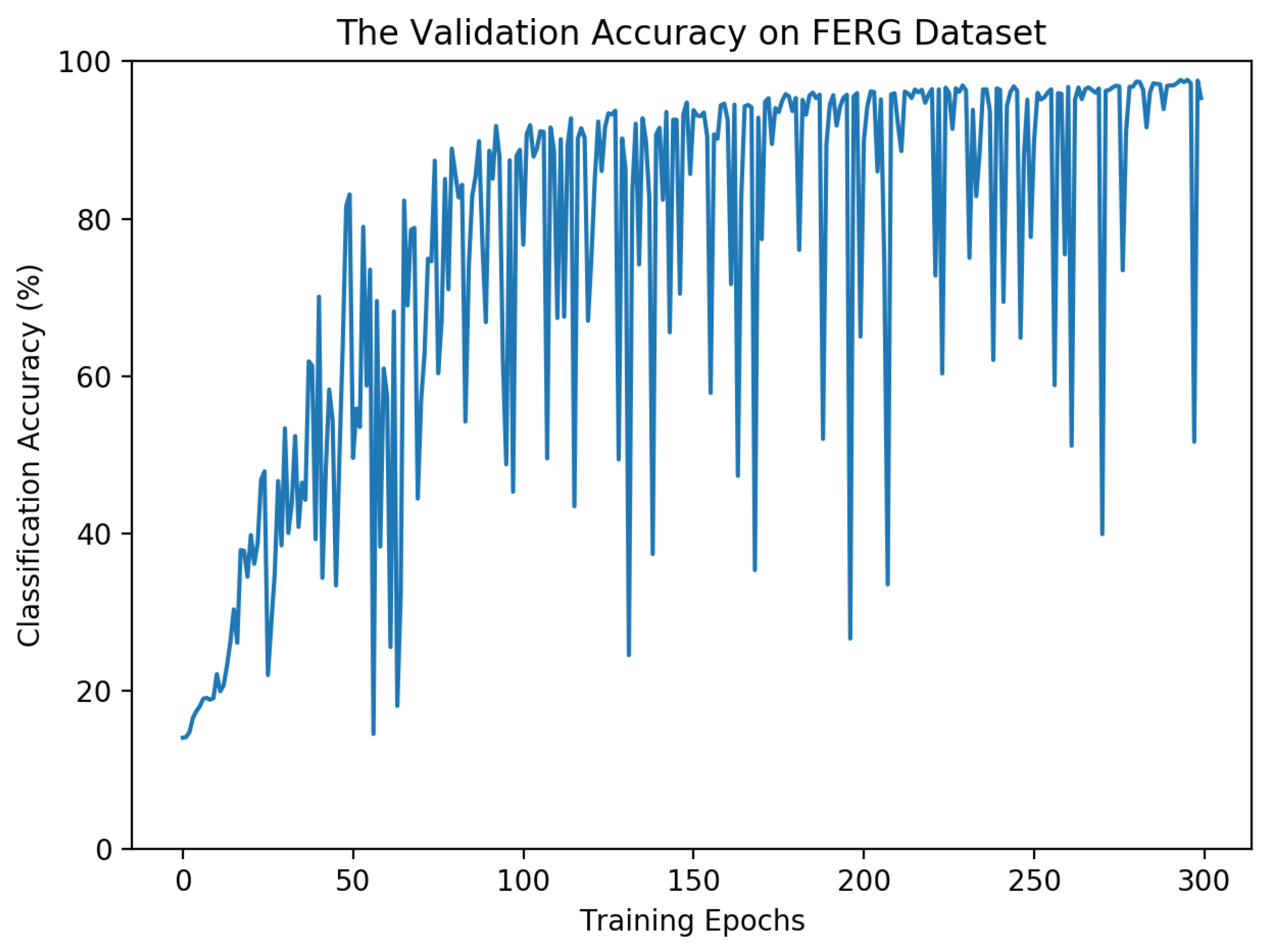 Sensors 21 03046 g014 Sensors 21 03046 g014
