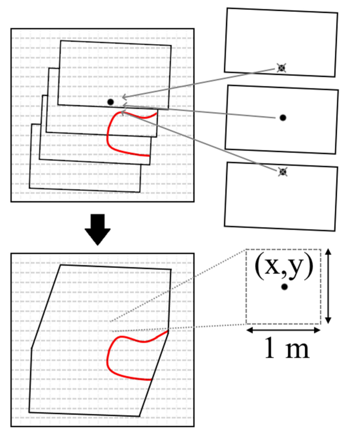 Sensors 21 03047 g006