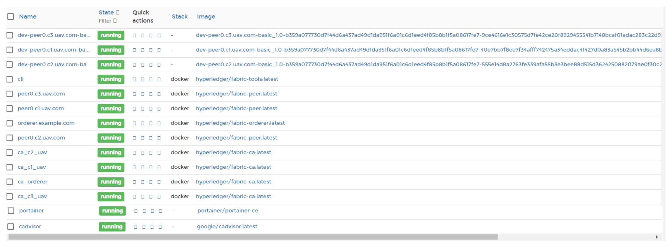 Sensors 21 03049 g003