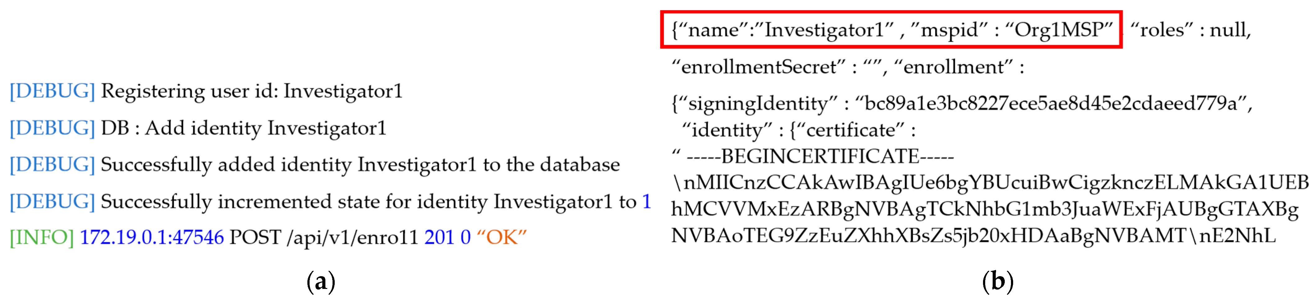 Sensors 21 03051 g004