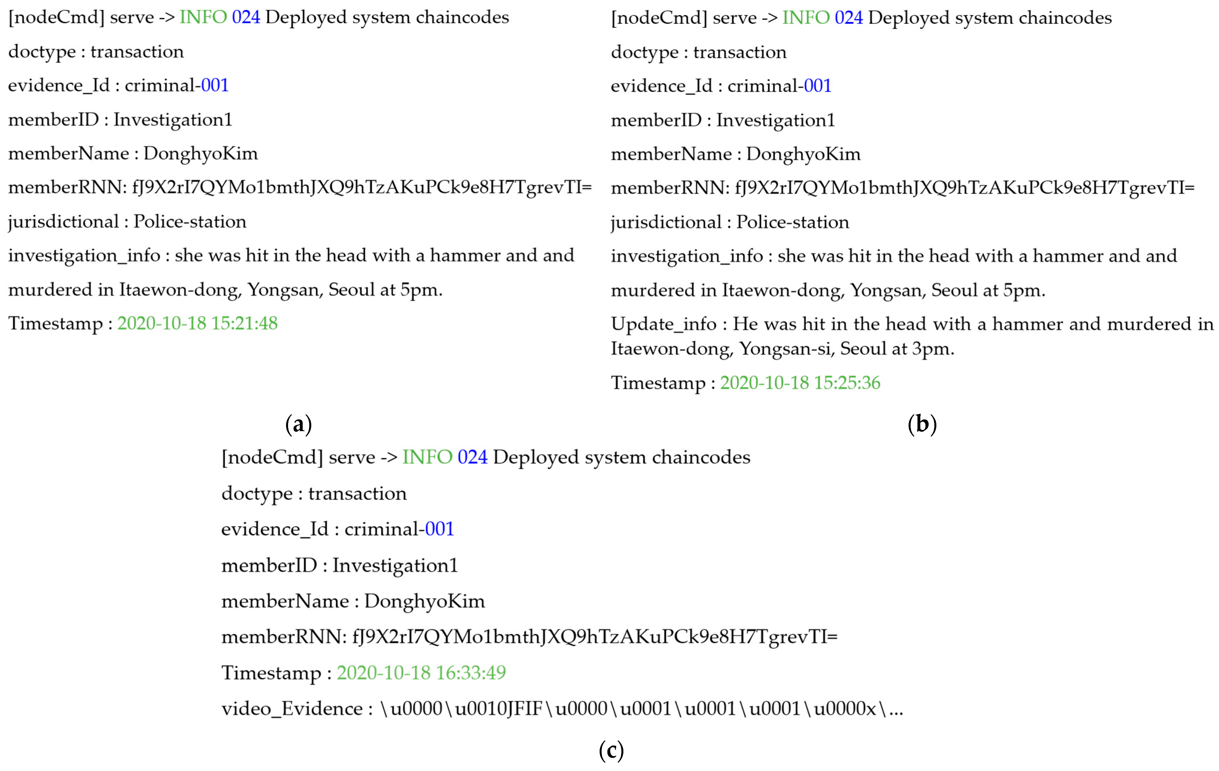 Sensors 21 03051 g005