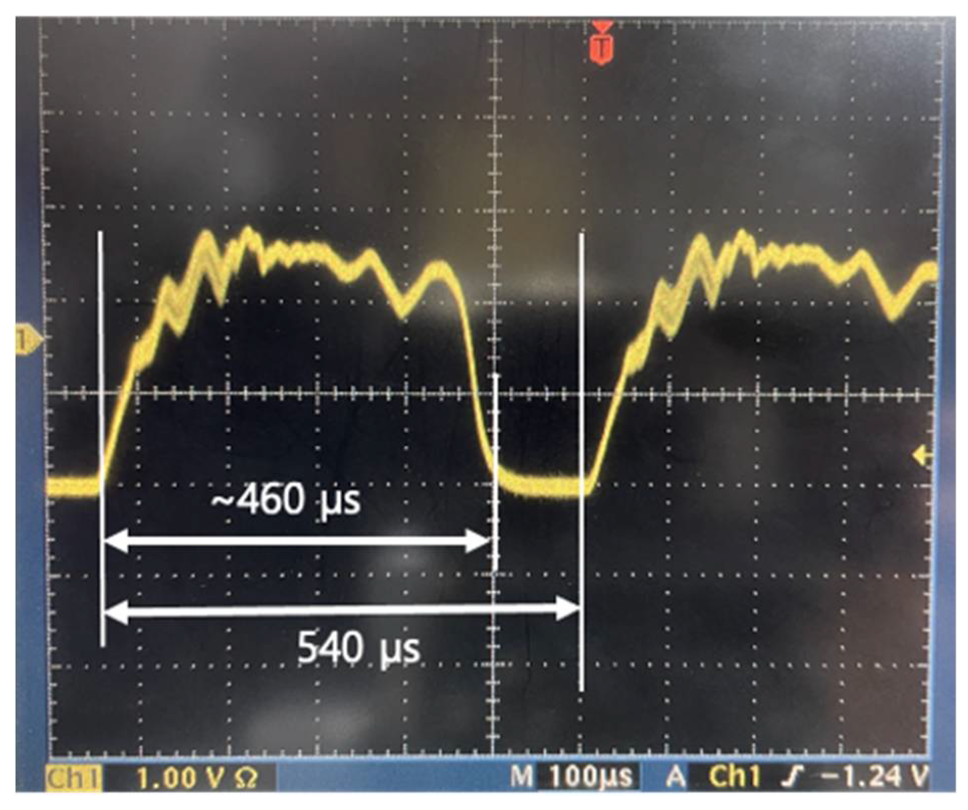 Sensors 21 03053 g006