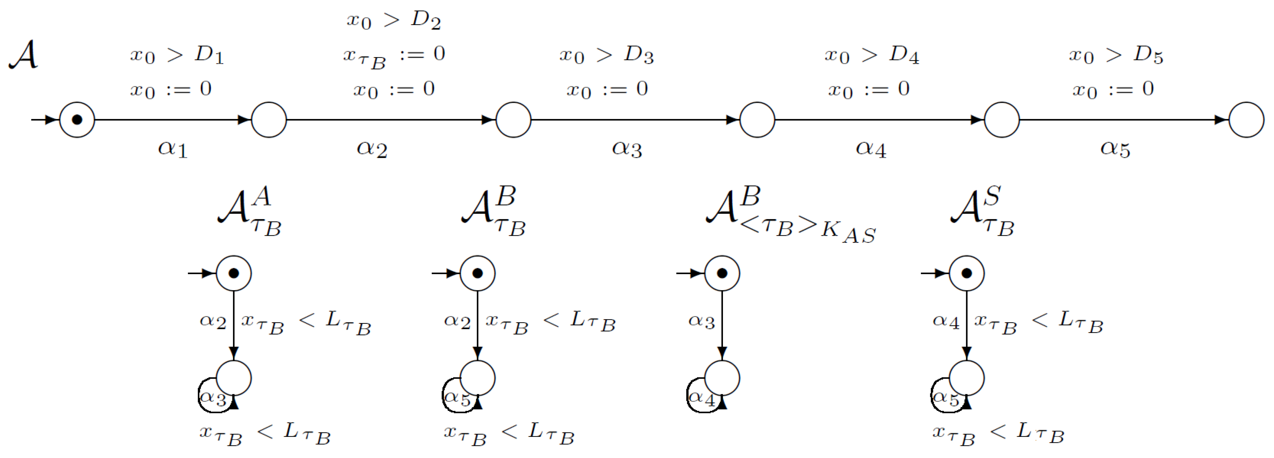 Sensors 21 03055 g001