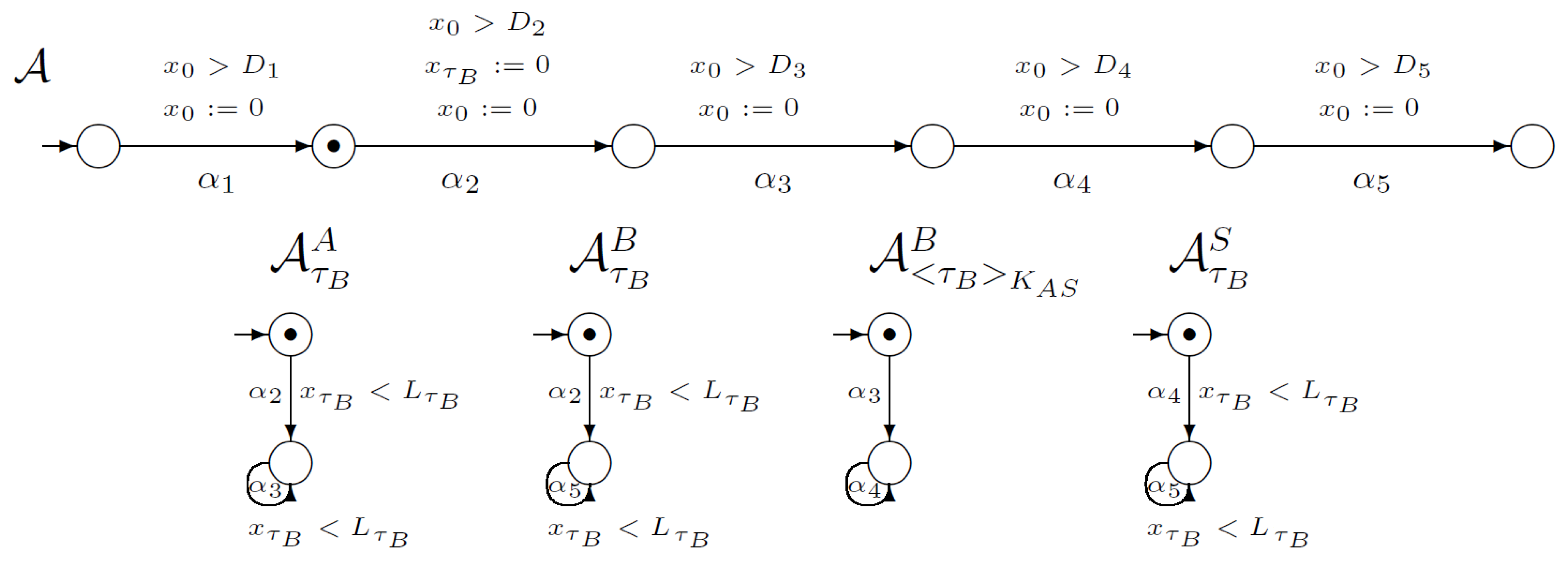 Sensors 21 03055 g002