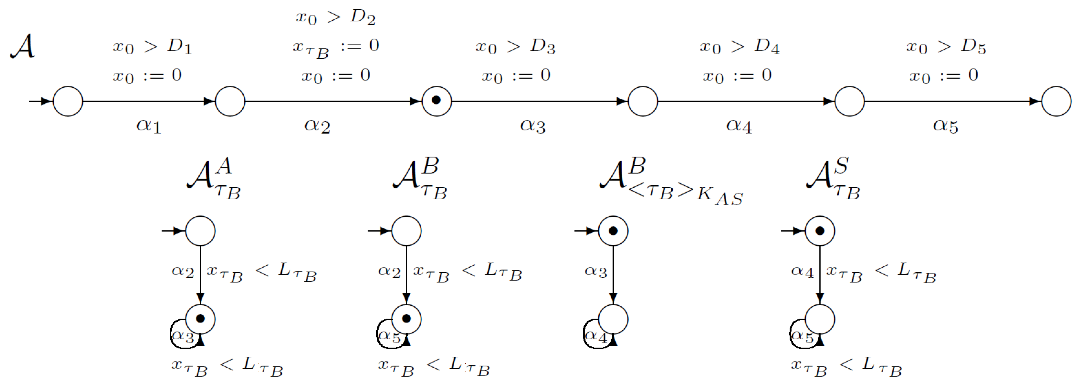 Sensors 21 03055 g003
