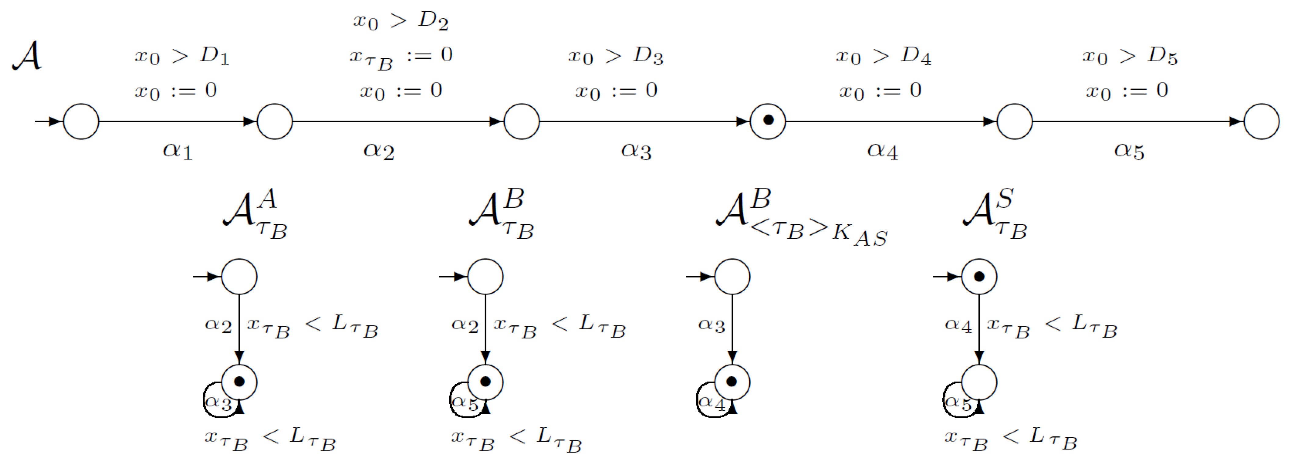 Sensors 21 03055 g004