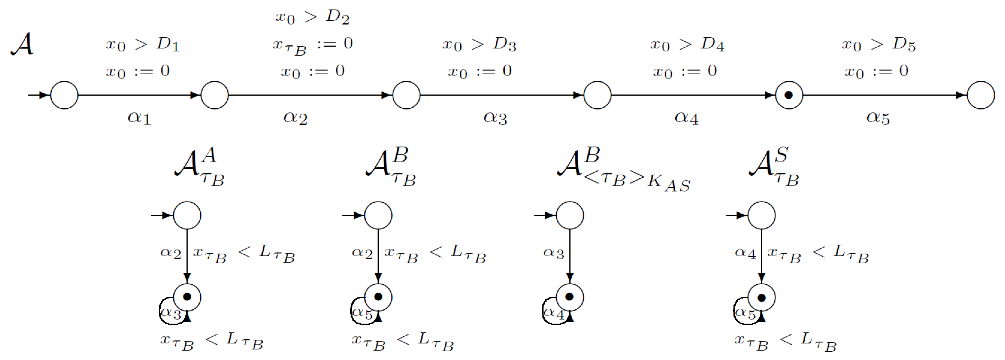 Sensors 21 03055 g005