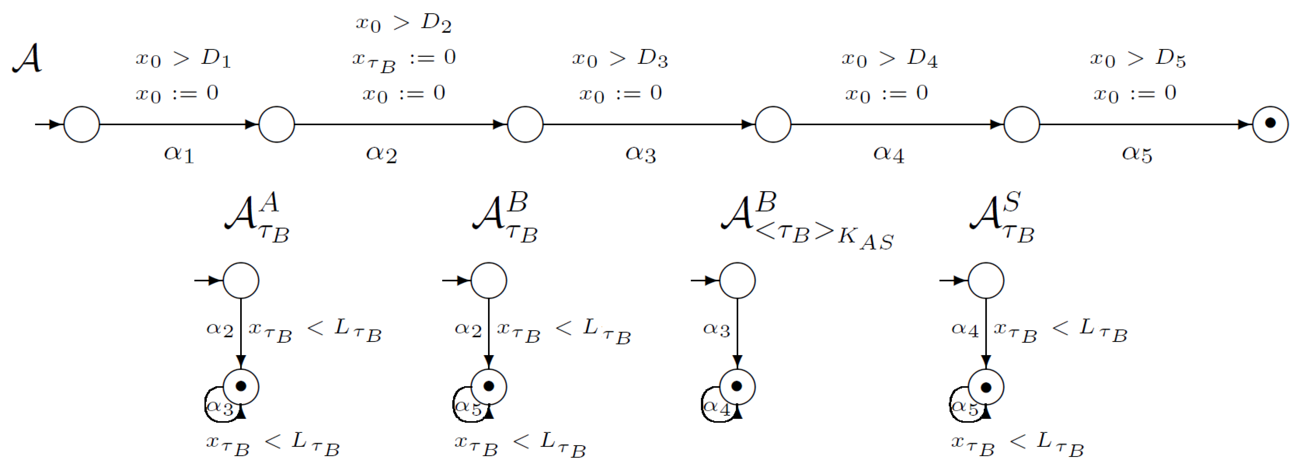 Sensors 21 03055 g006