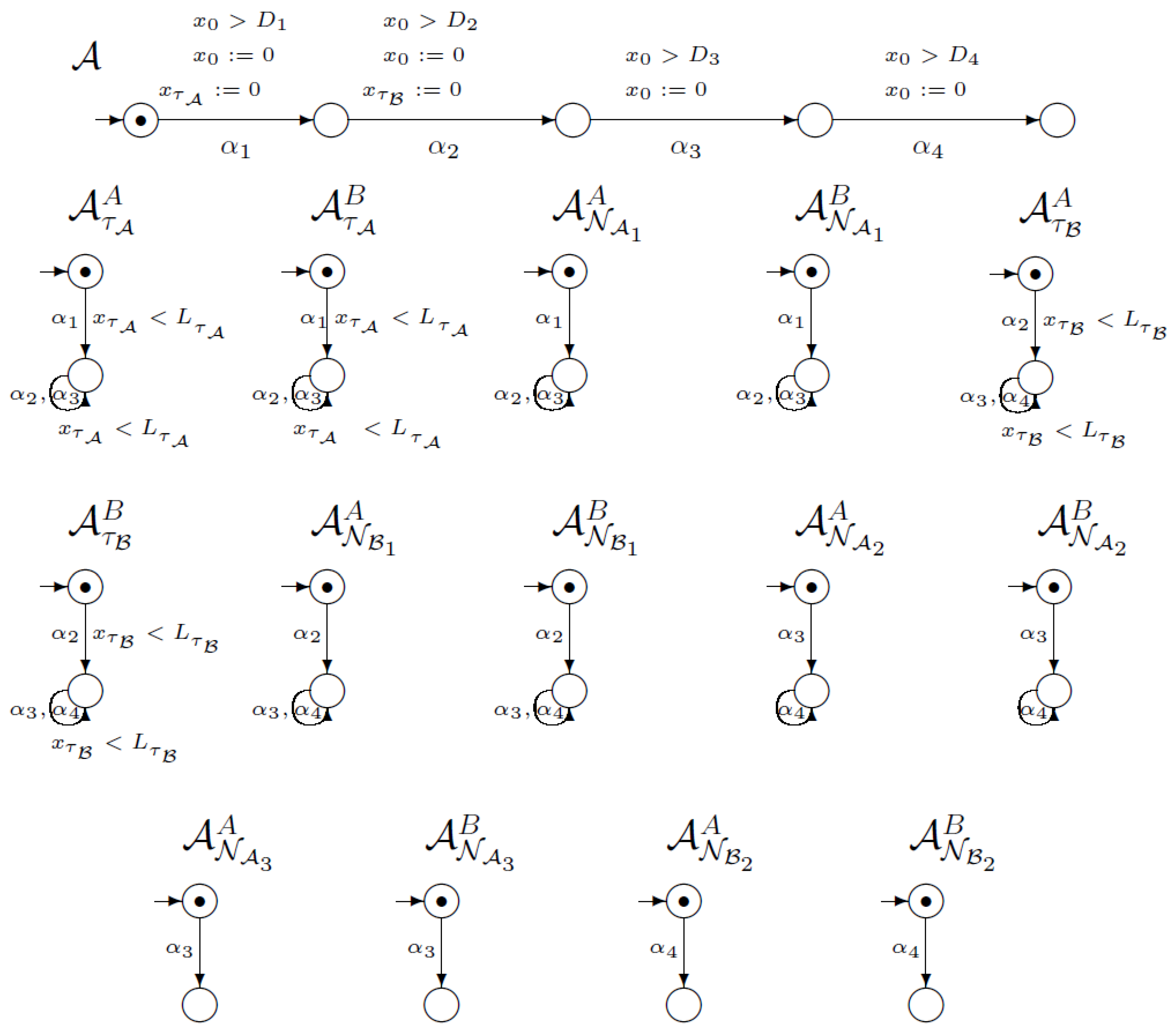 Sensors 21 03055 g007