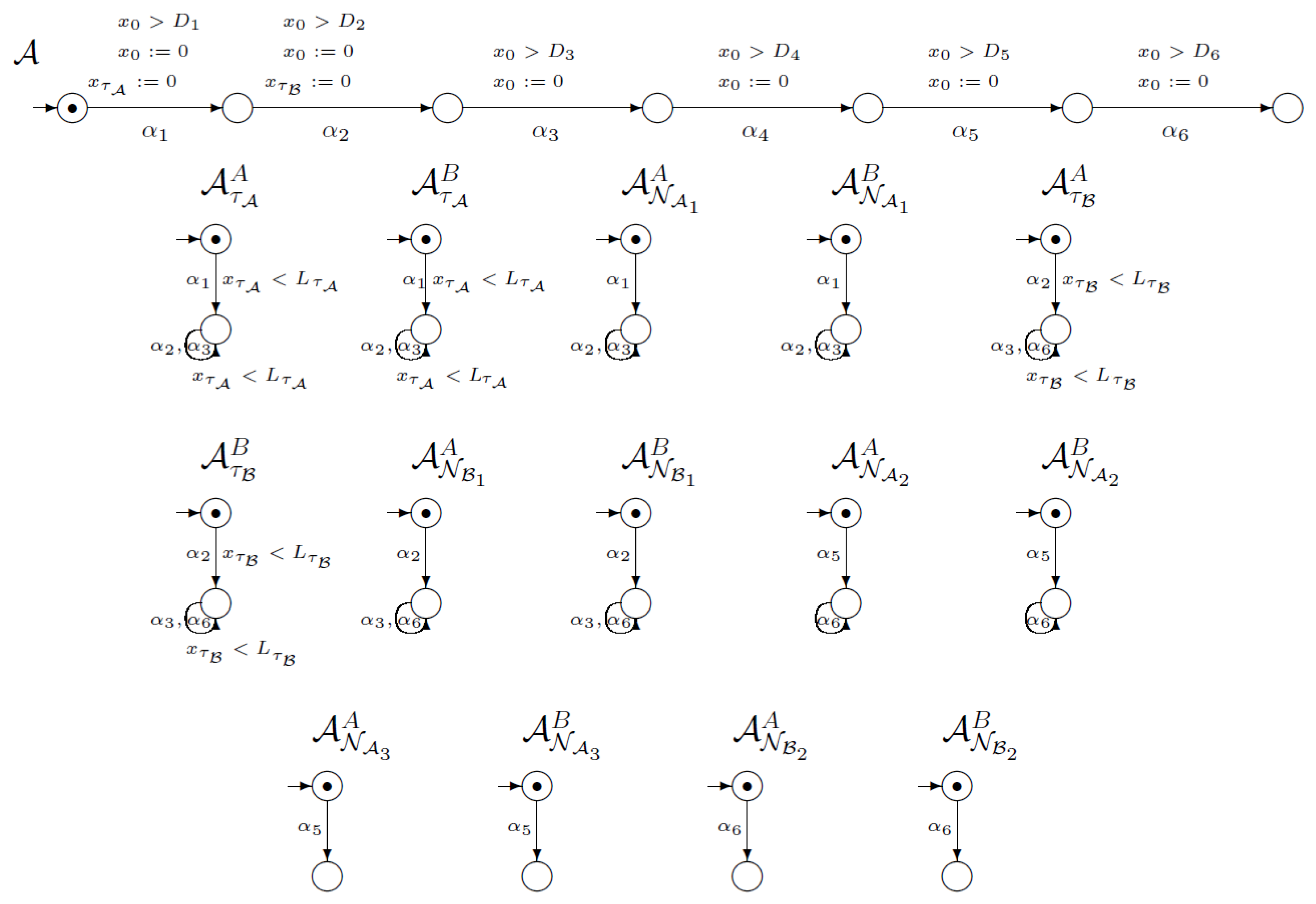 Sensors 21 03055 g008