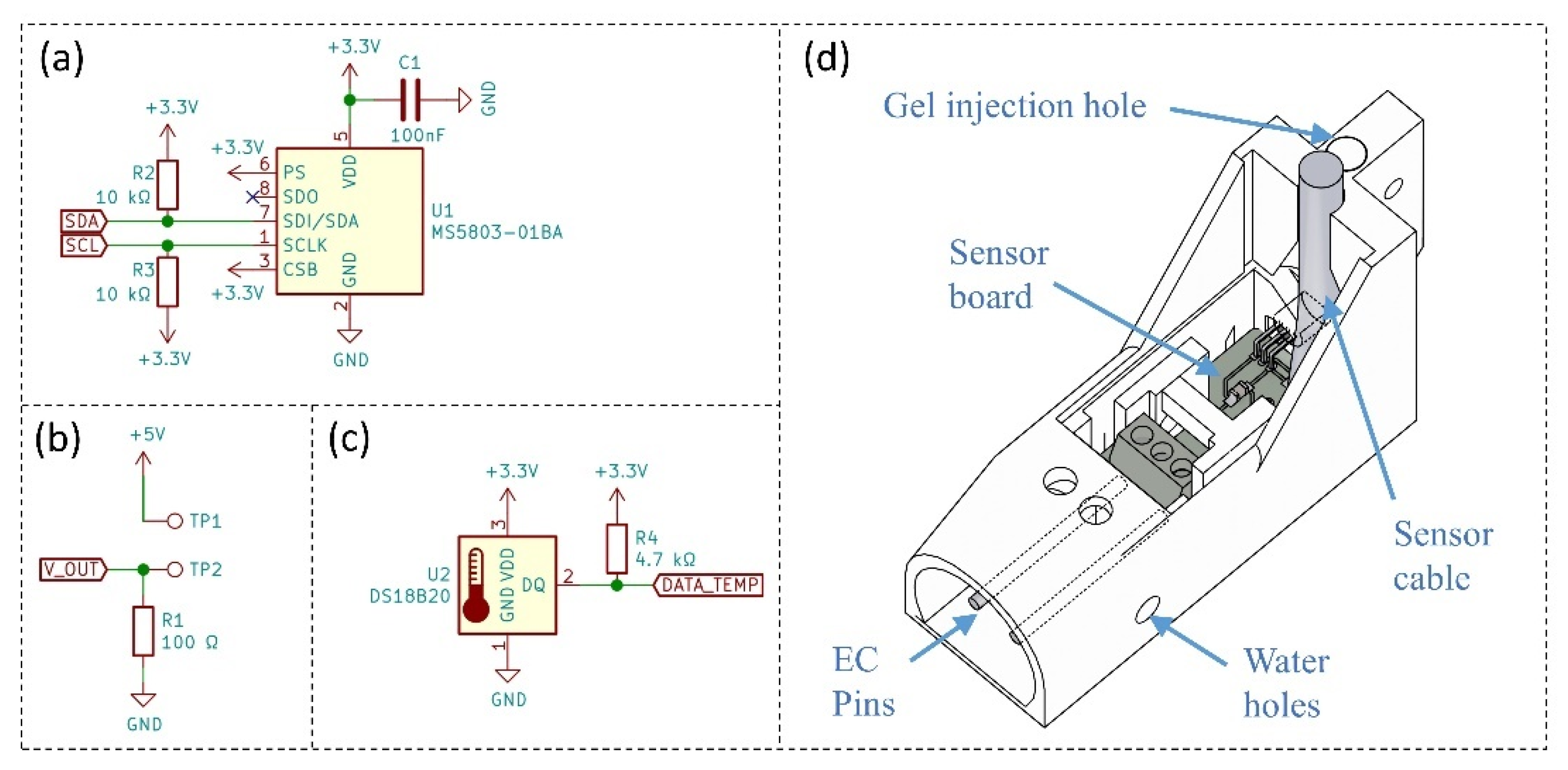 Sensors 21 03056 g001 Sensors 21 03056 g001