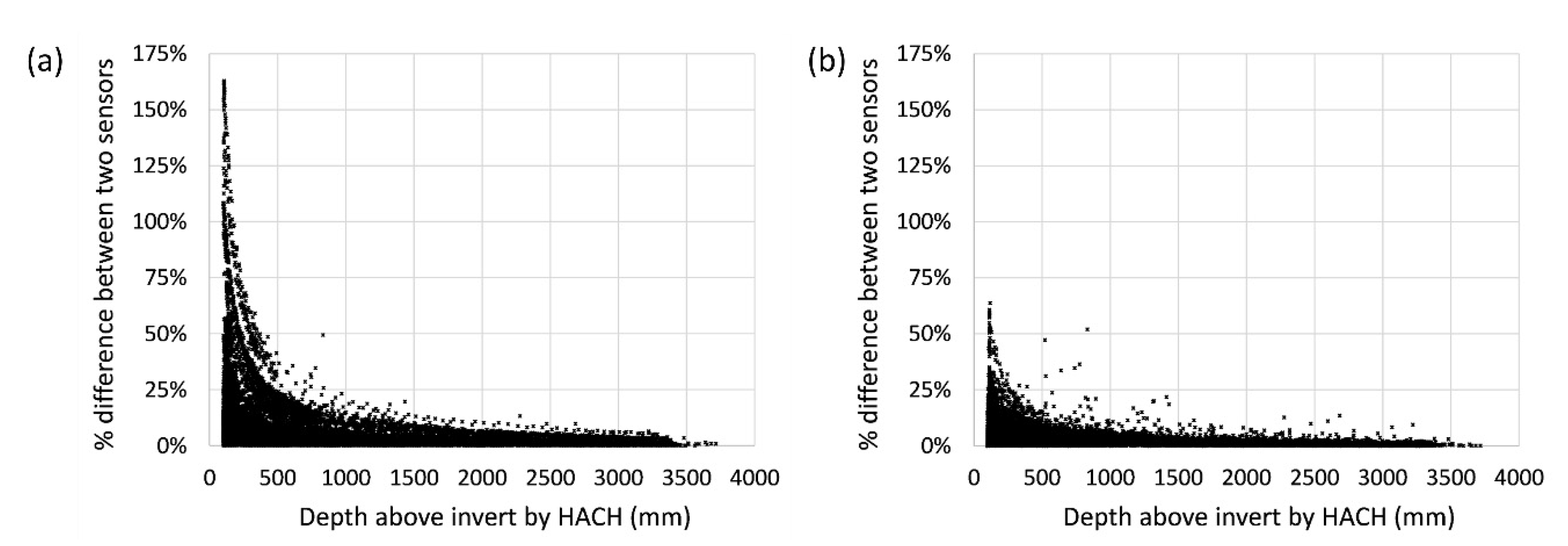 Sensors 21 03056 g008 Sensors 21 03056 g008