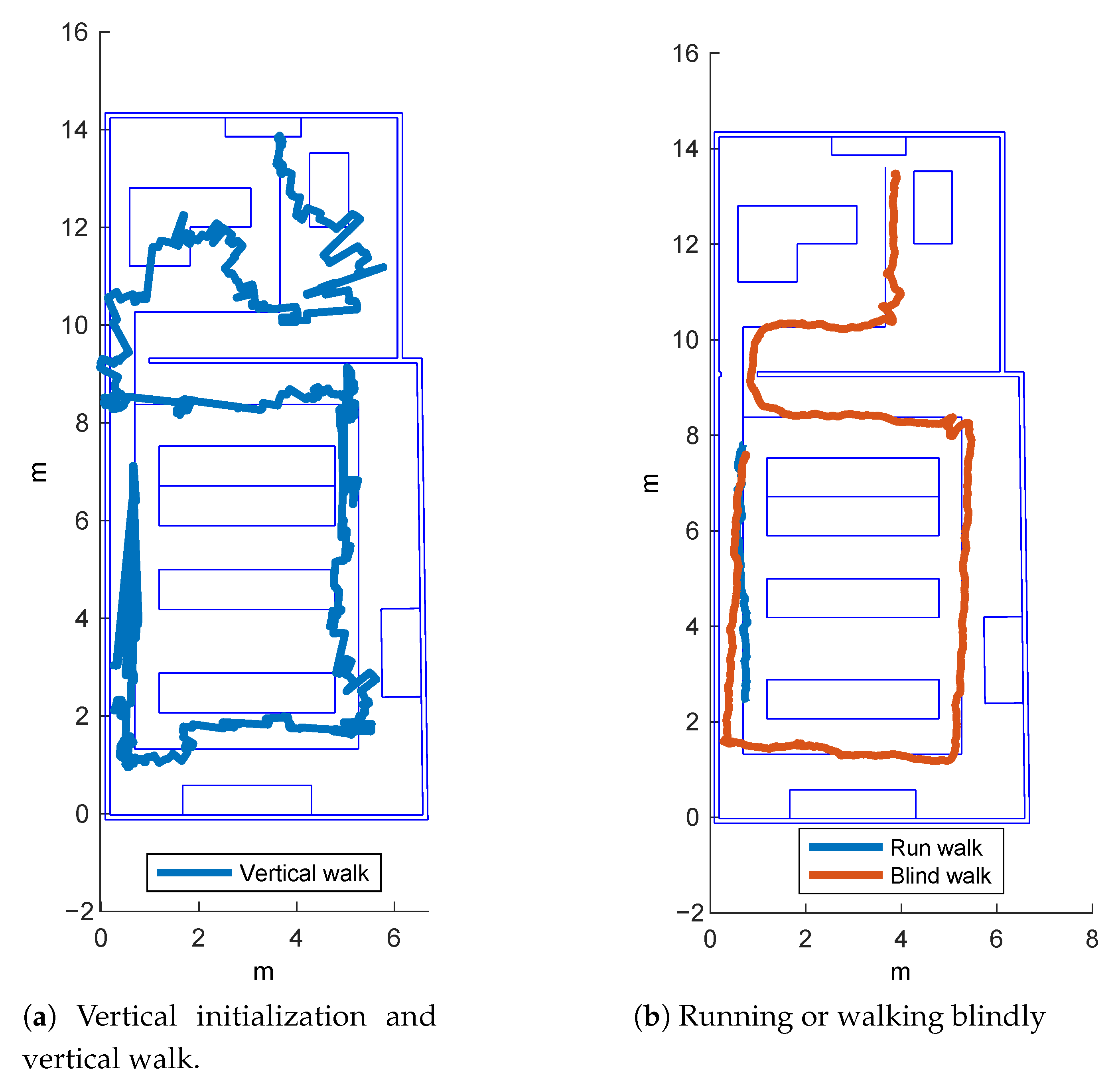 Sensors 21 03061 g007