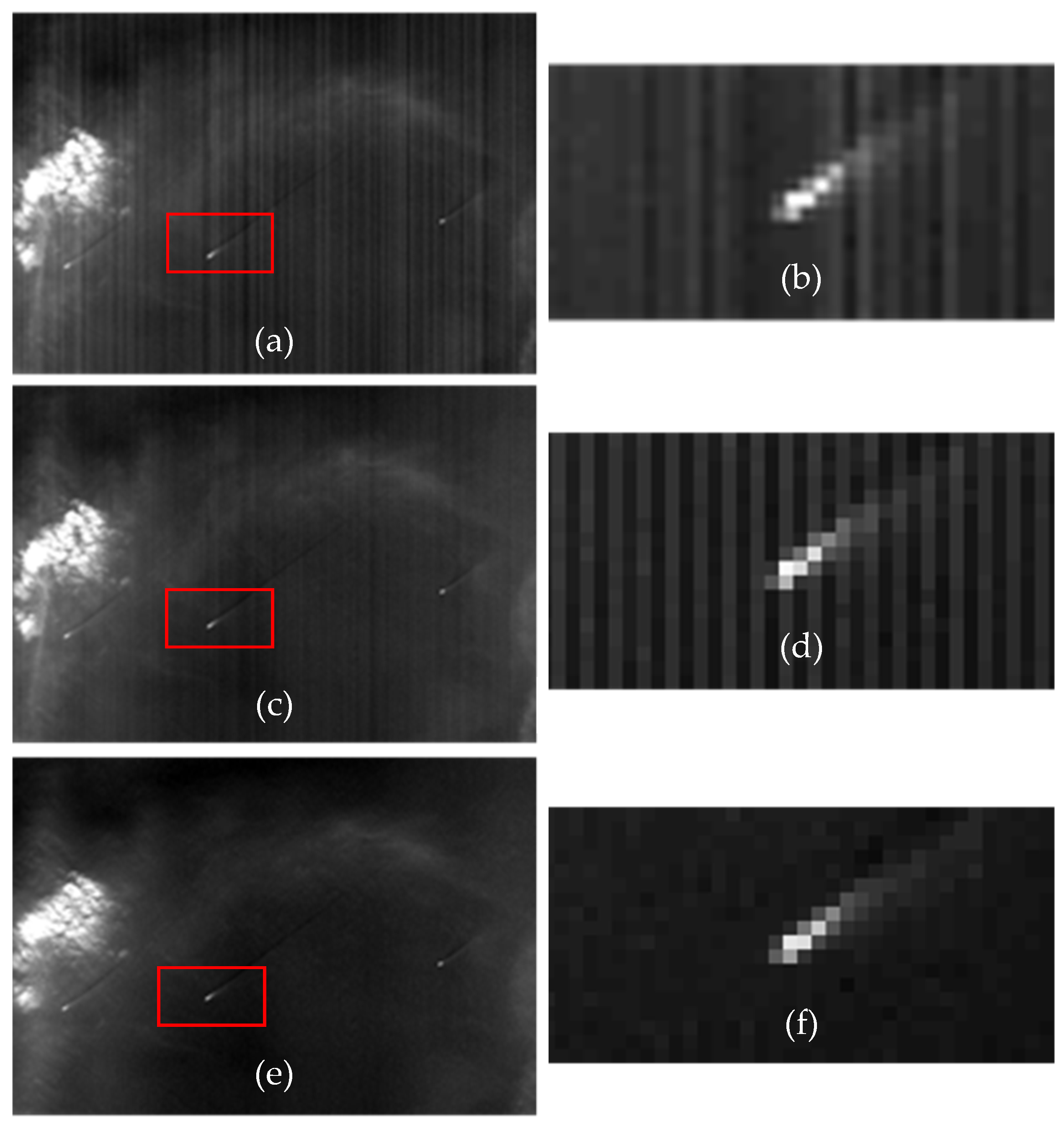 Sensors 21 03062 g002