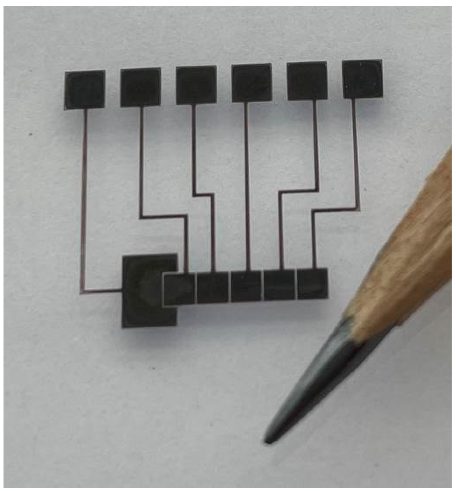 Sensors 21 03064 g002