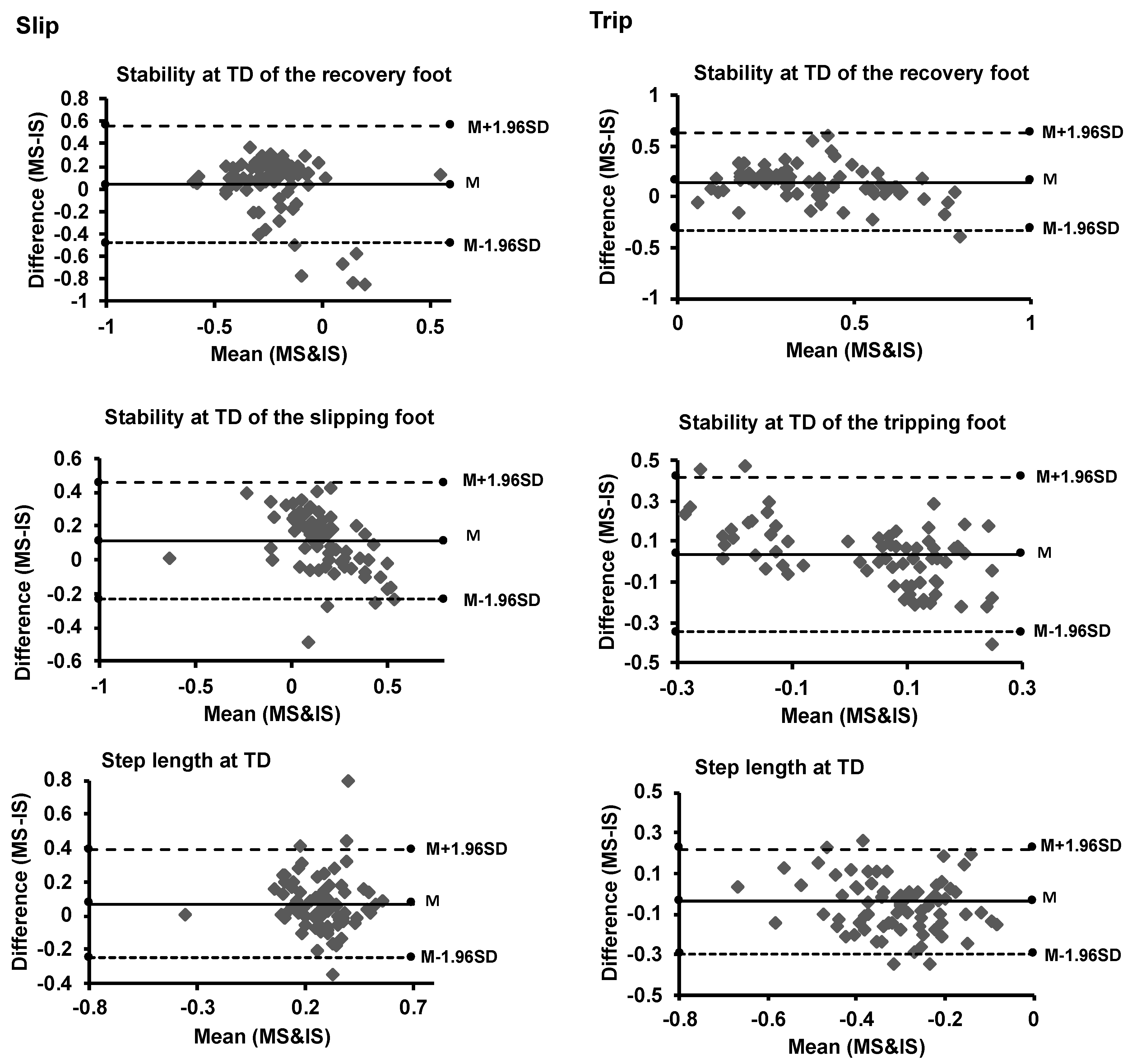 Sensors 21 03065 g001 Sensors 21 03065 g001